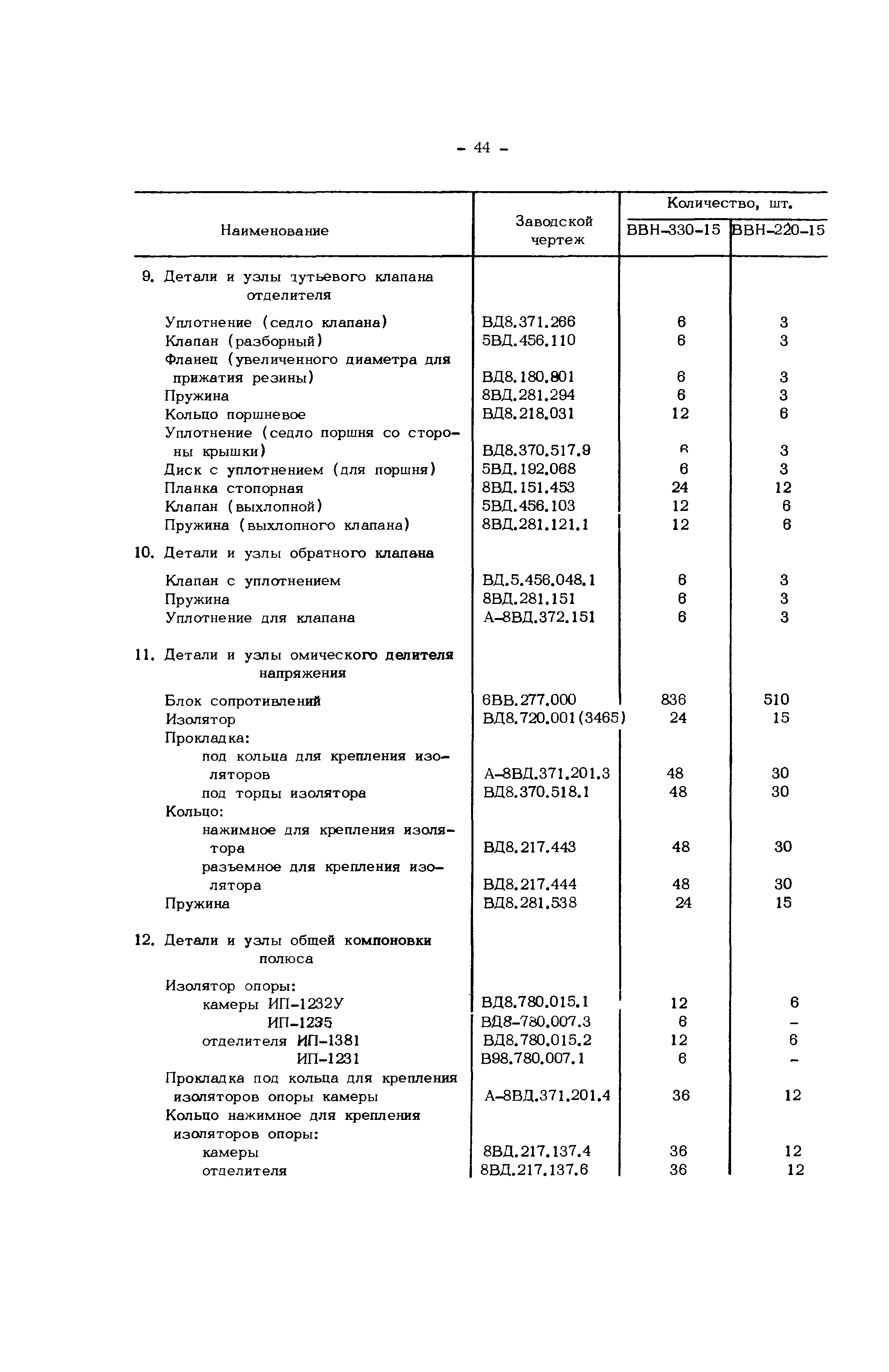 РД 34.47.611