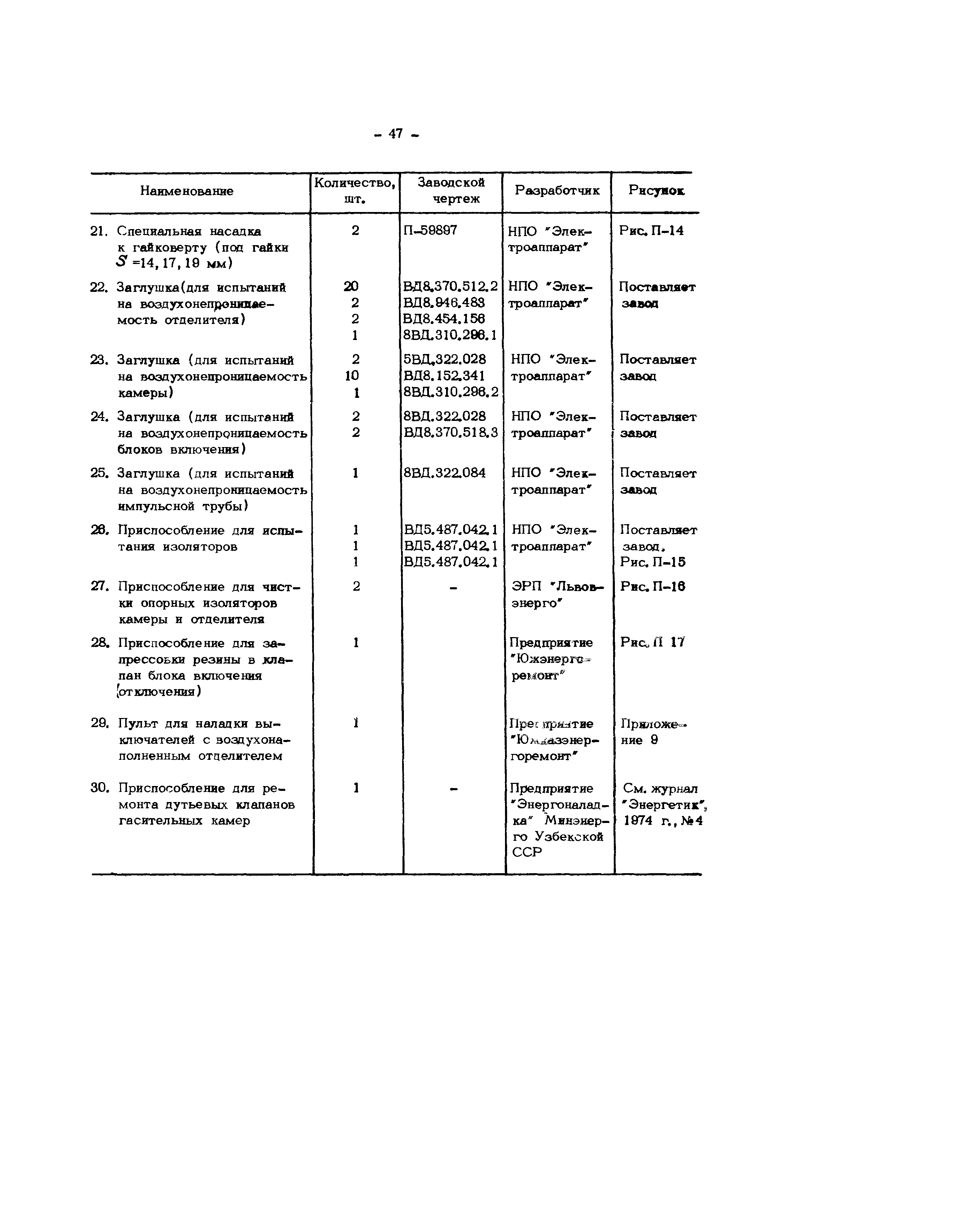 РД 34.47.611