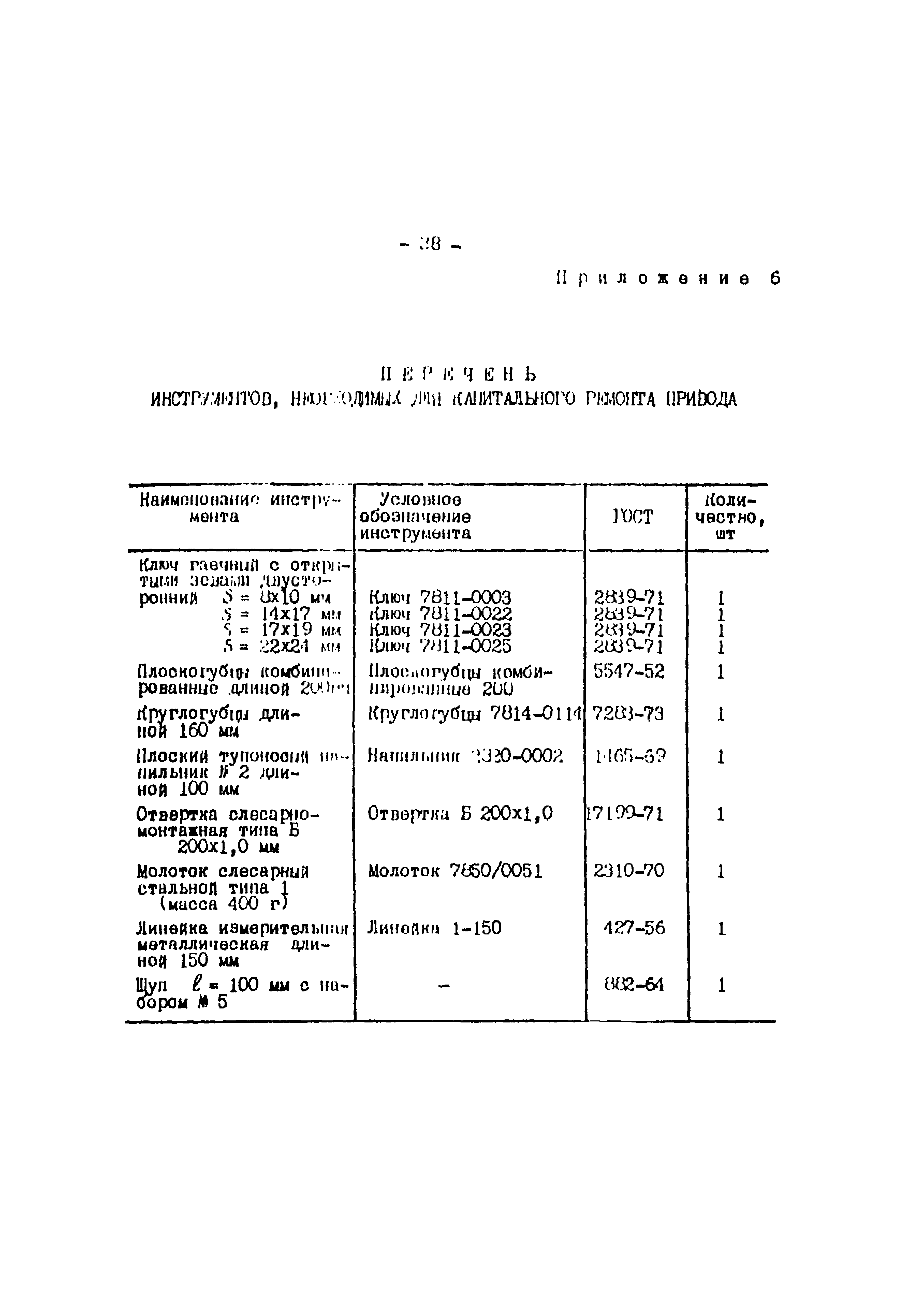 РД 34.47.606