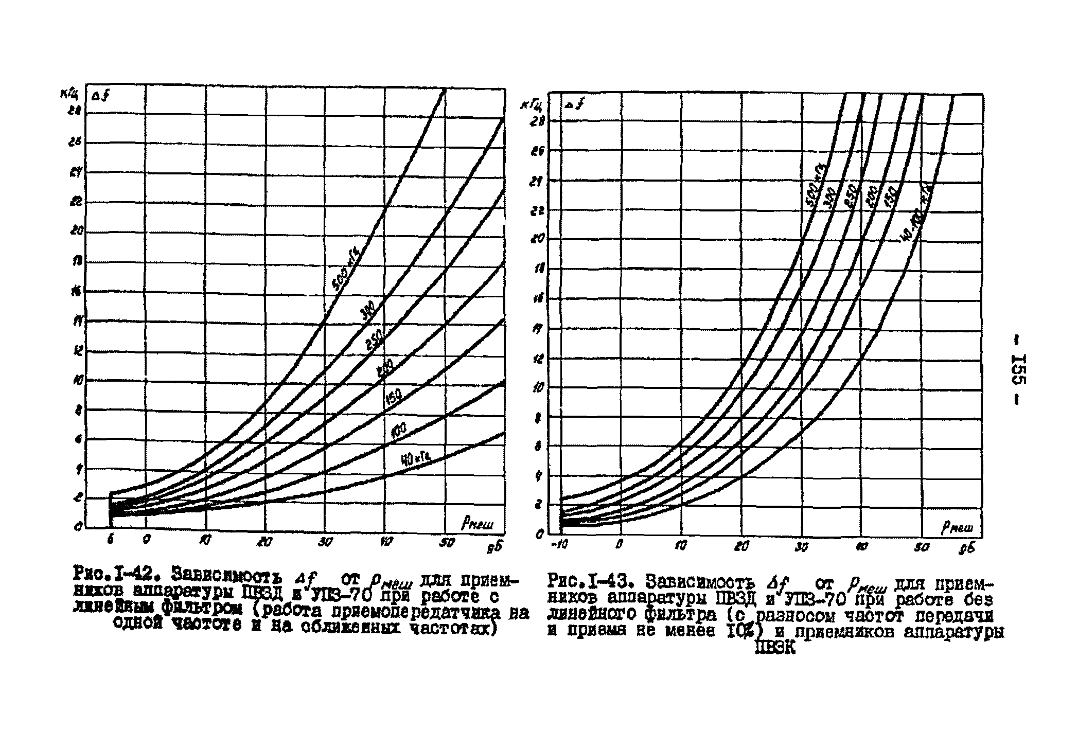 РД 34.48.153