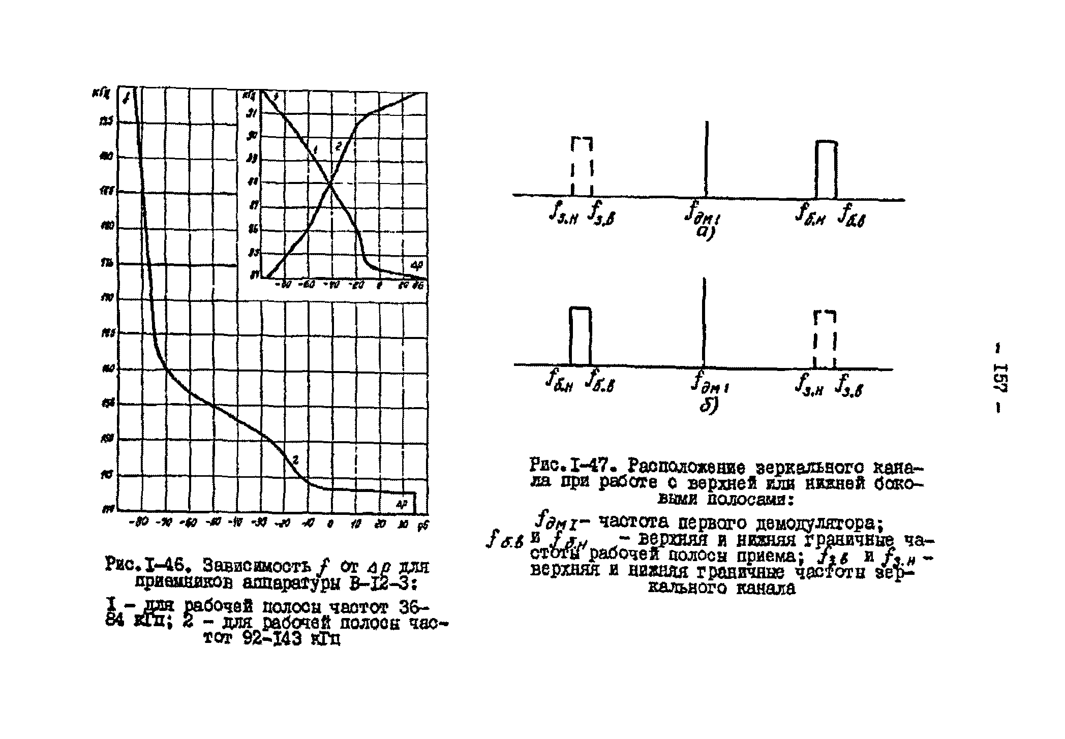 РД 34.48.153