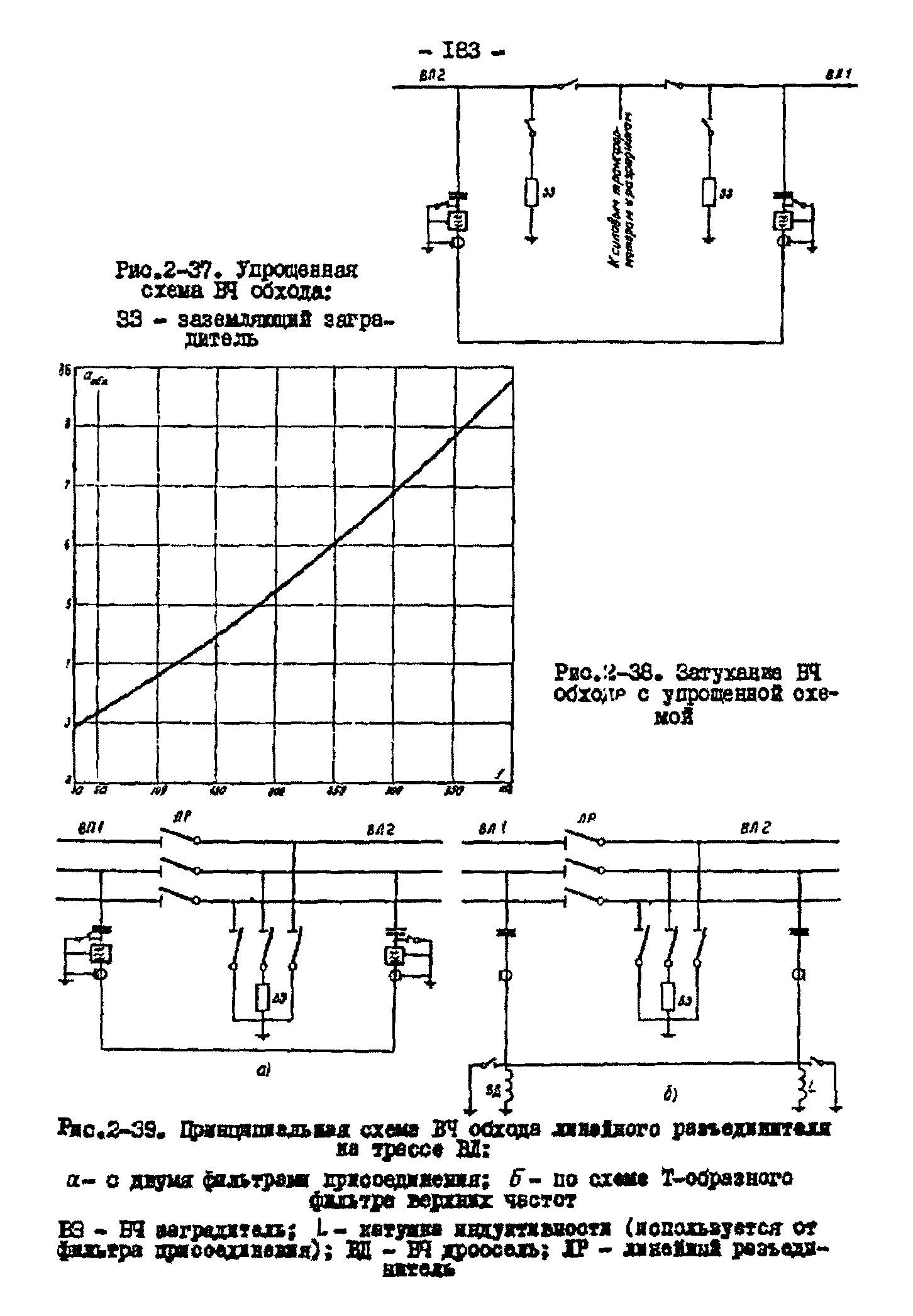 РД 34.48.153