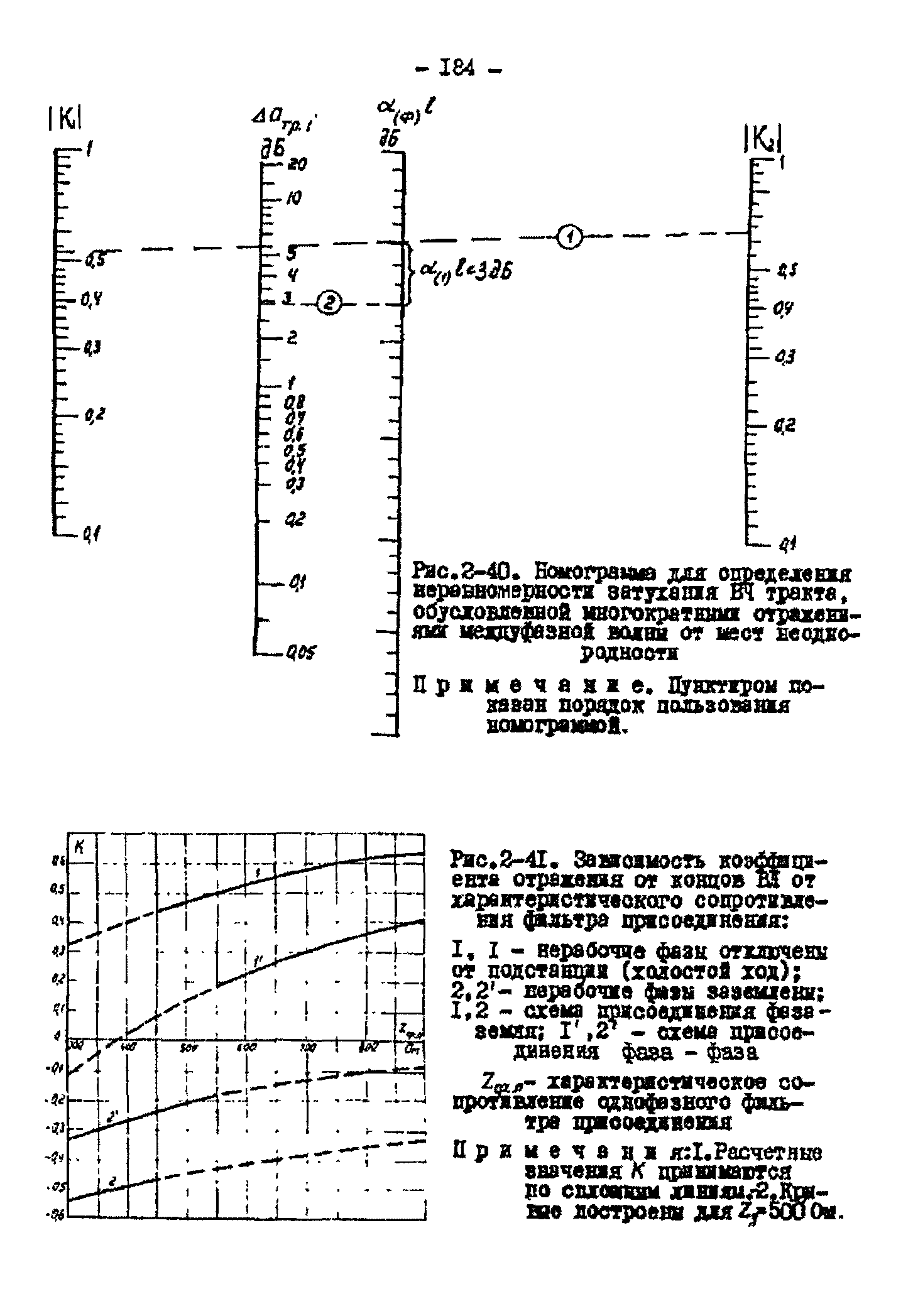 РД 34.48.153