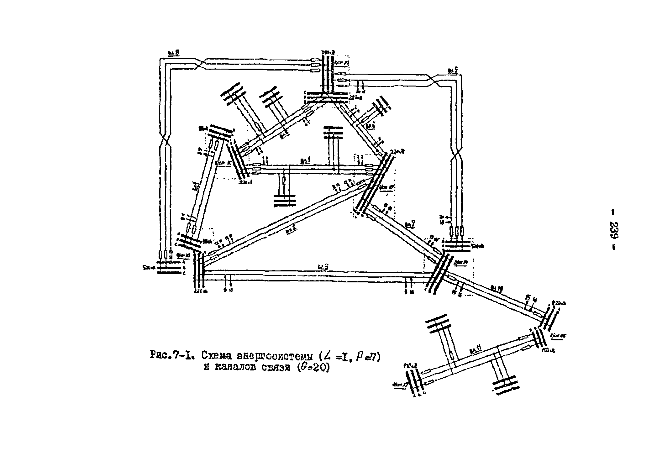 РД 34.48.153