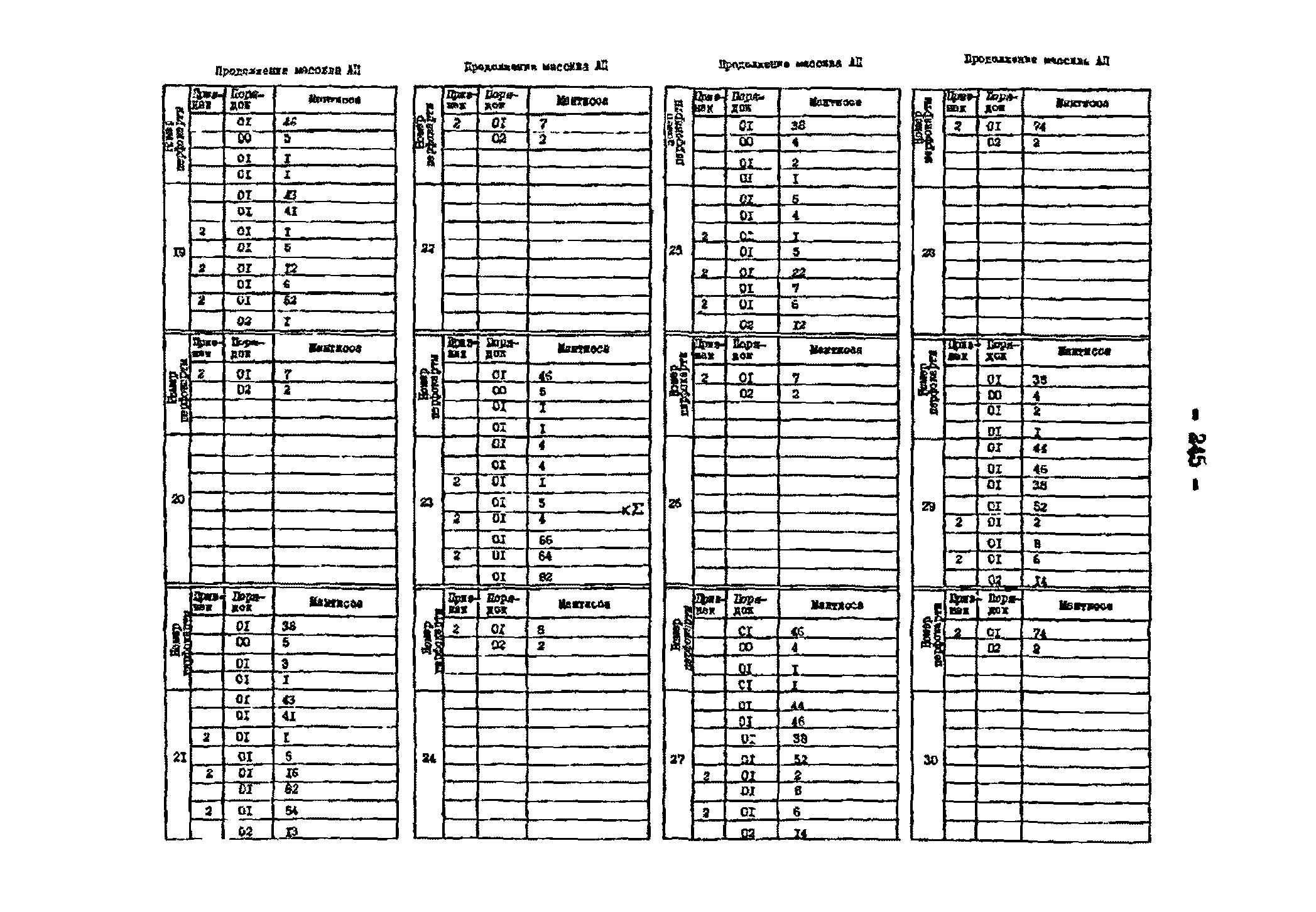 РД 34.48.153