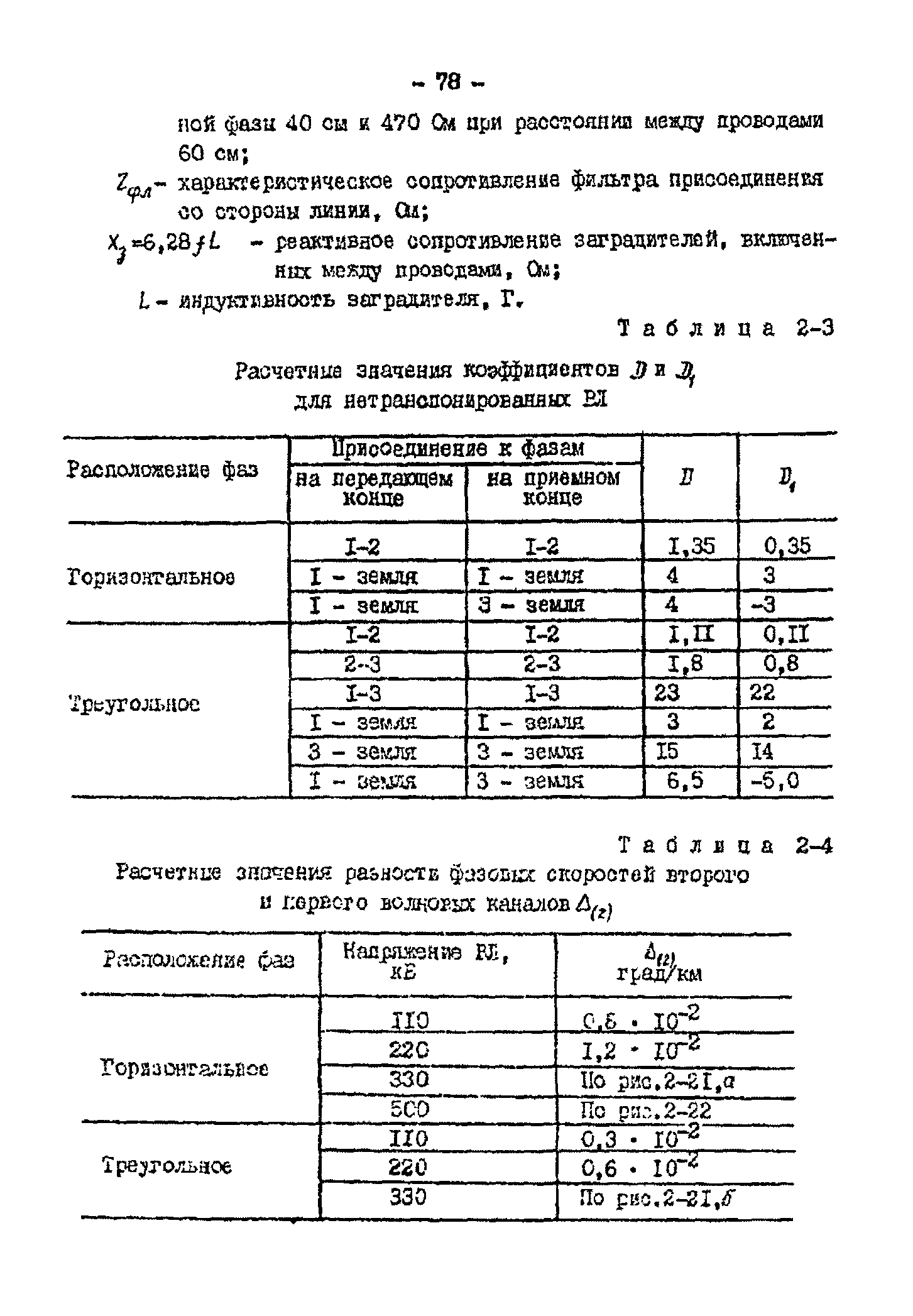 РД 34.48.153