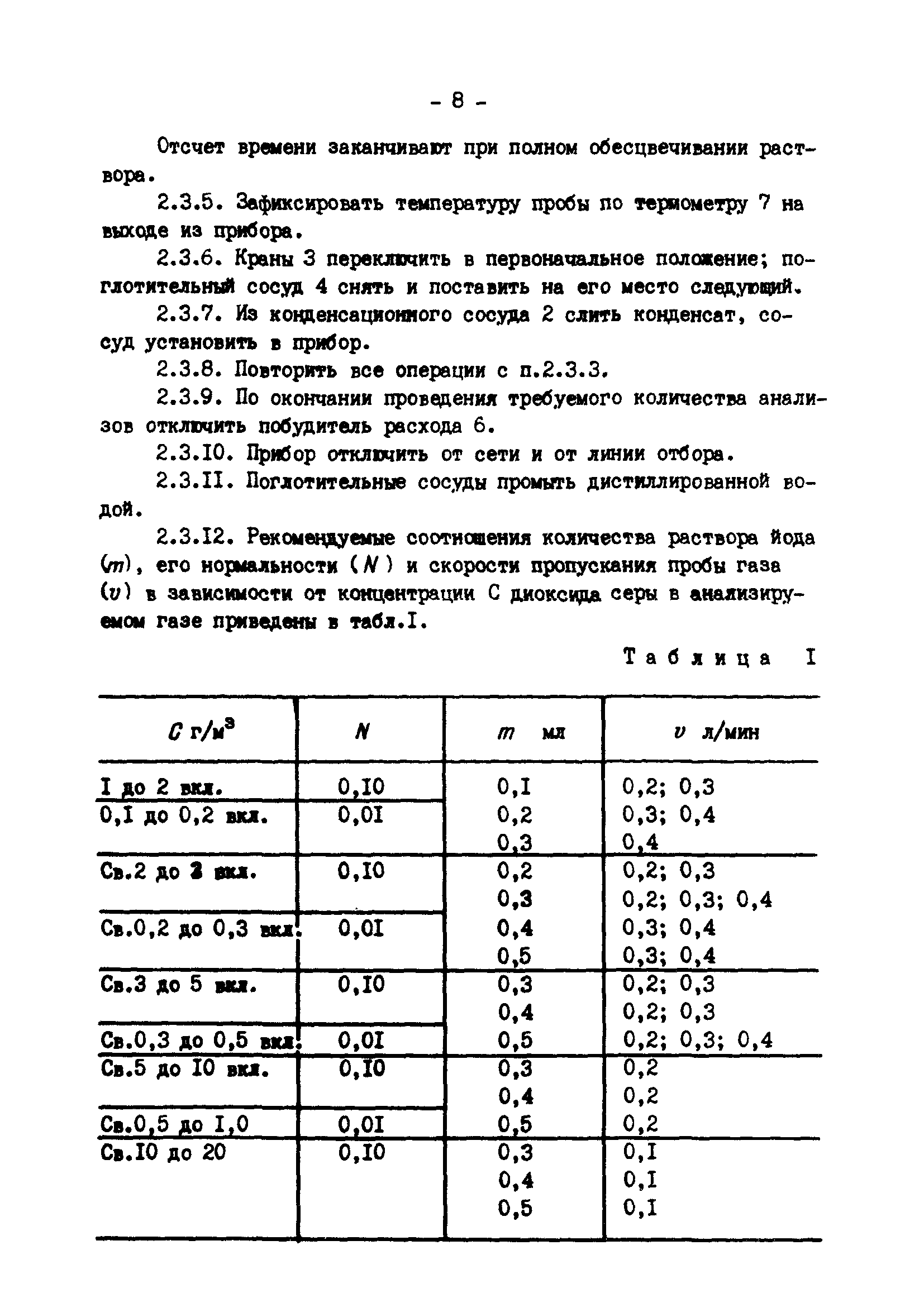 РД 34.02.309-88