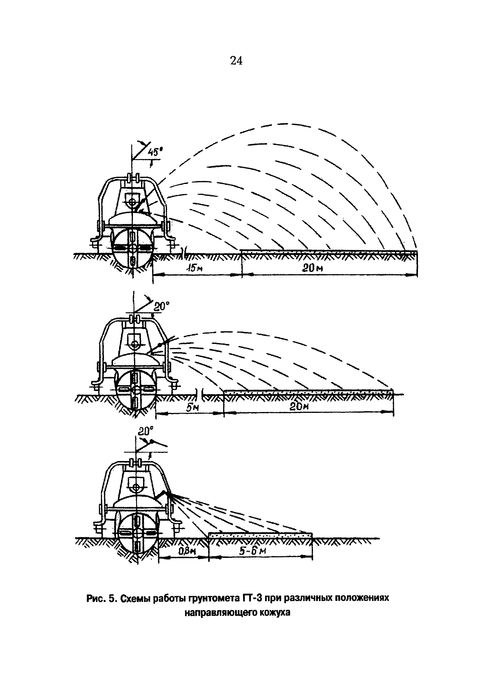 РД 153-34.0-02.108-98