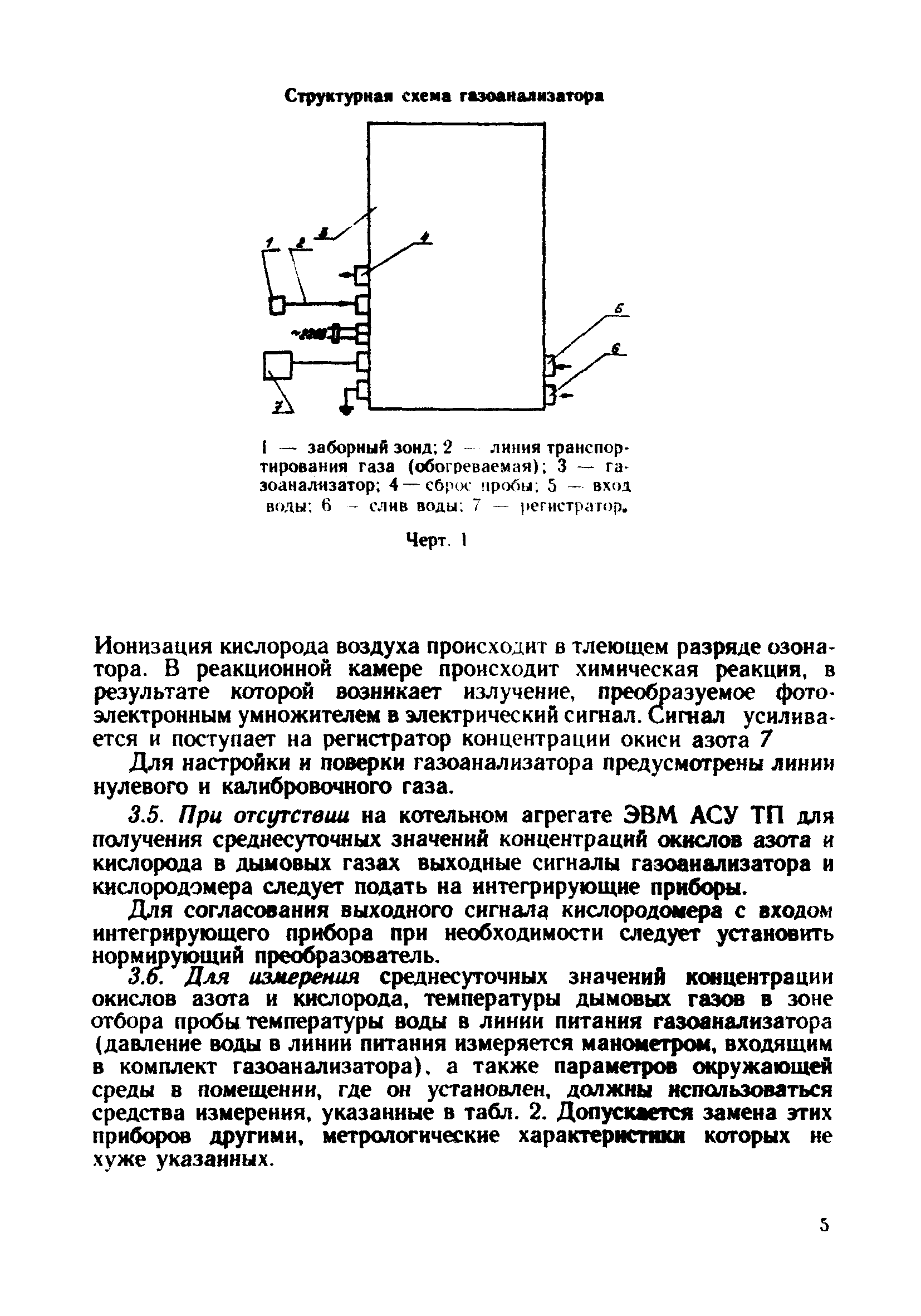 РД 34.02.311-89