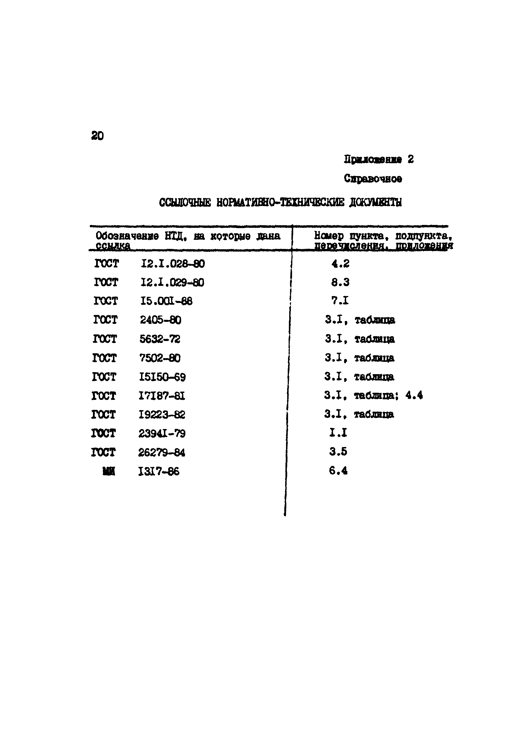РД 34.02.310-89