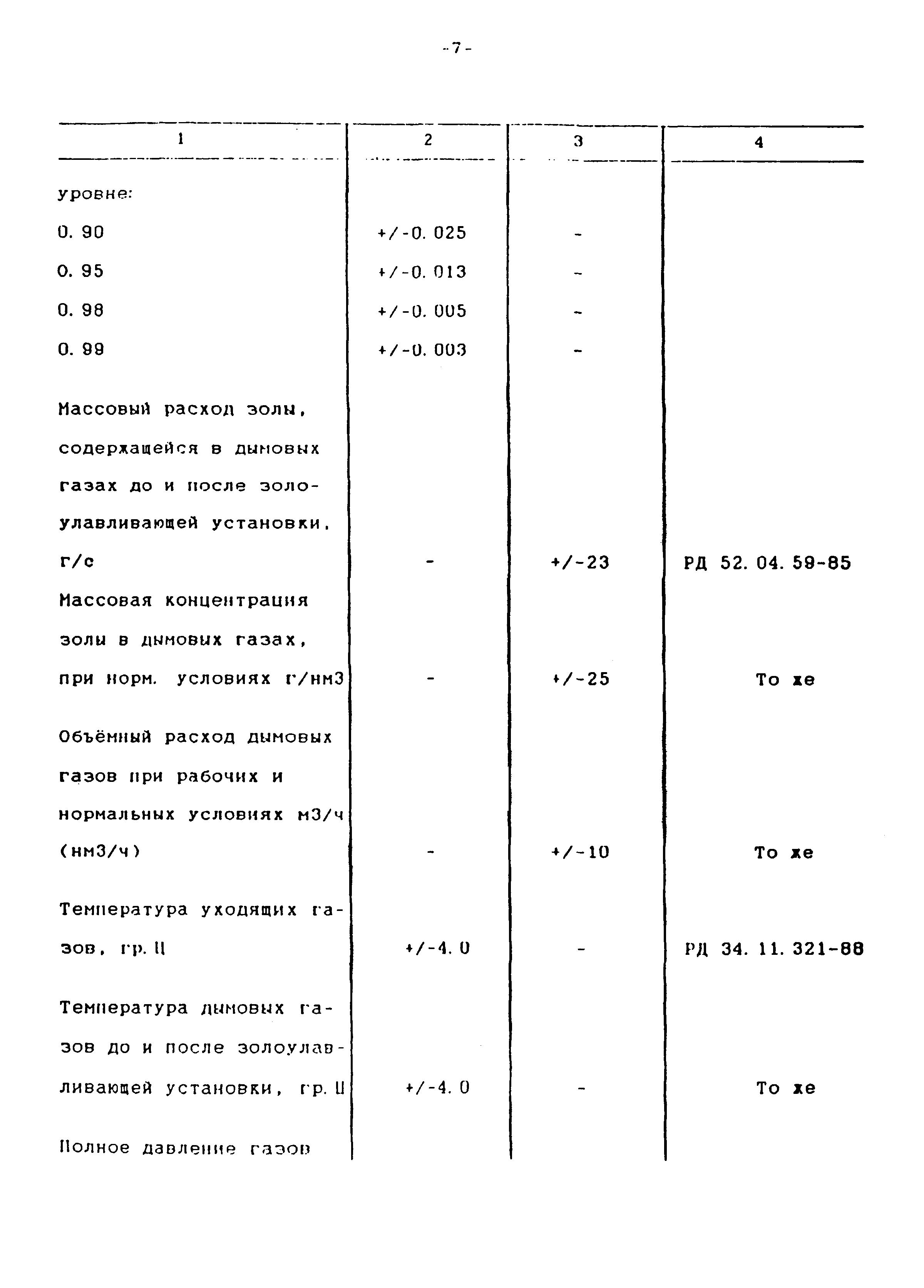 РД 153-34.0-02.308-98