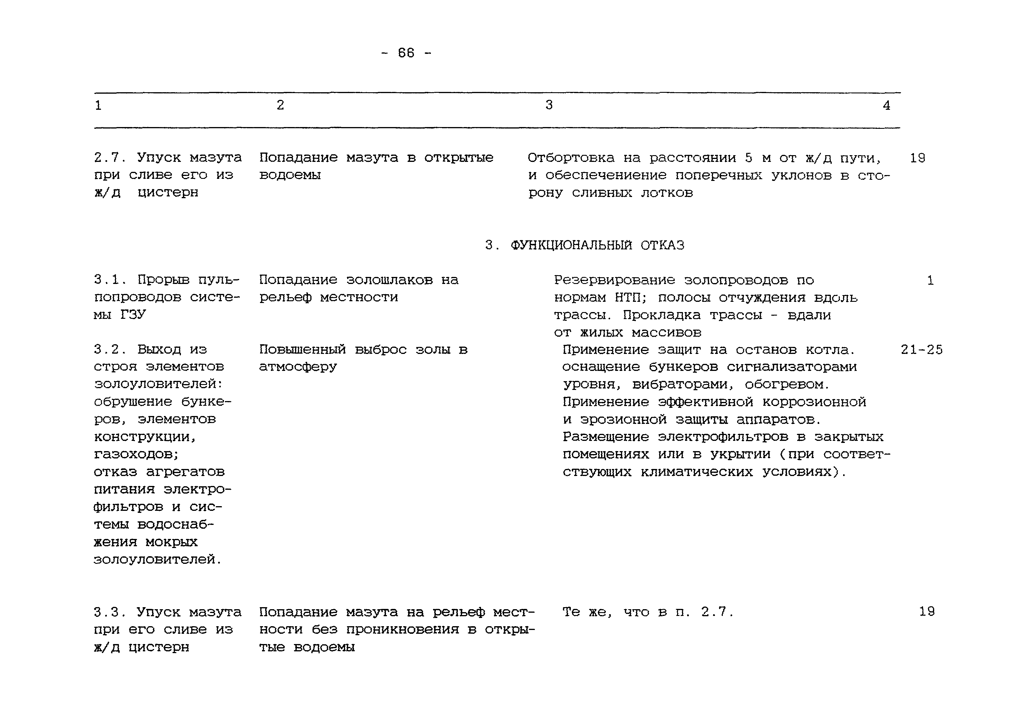 РД 153-34.0-02.105-98