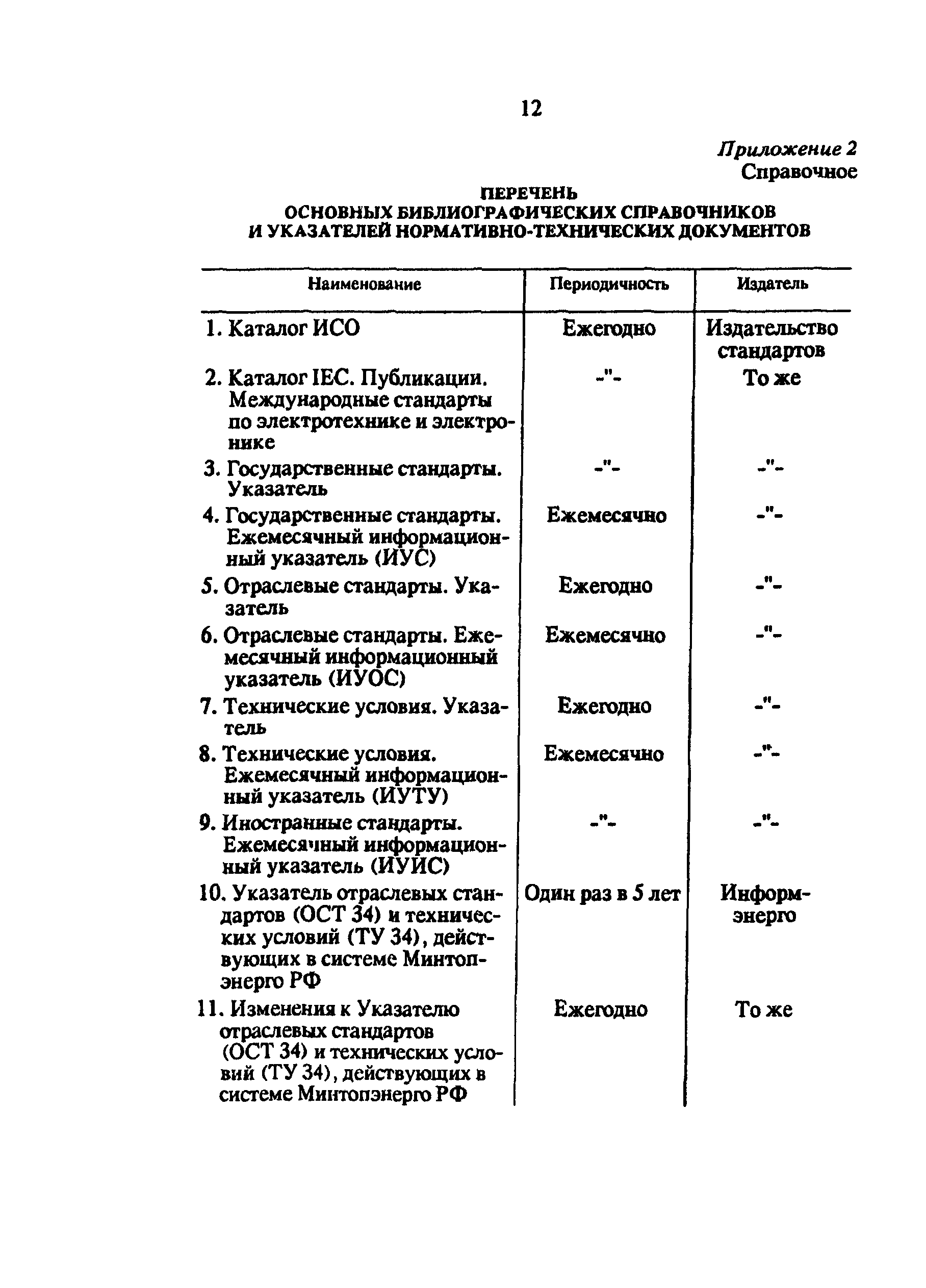 РД 34.01.602-94