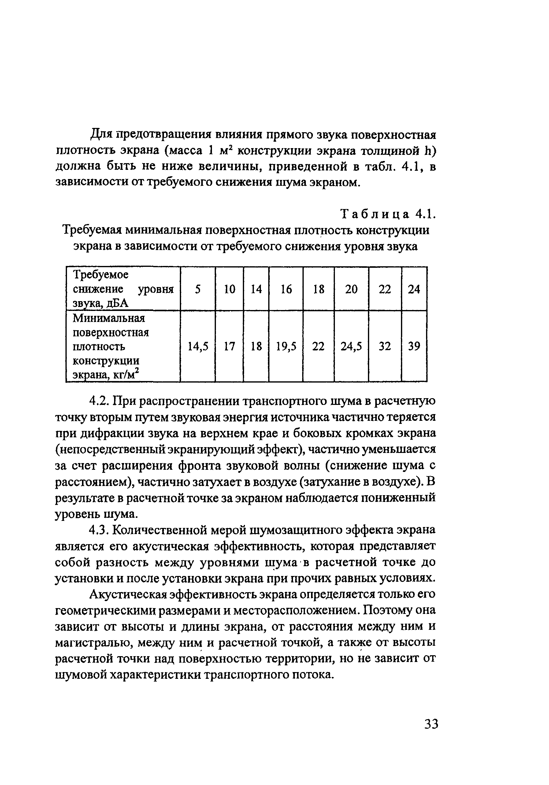 Методические рекомендации 