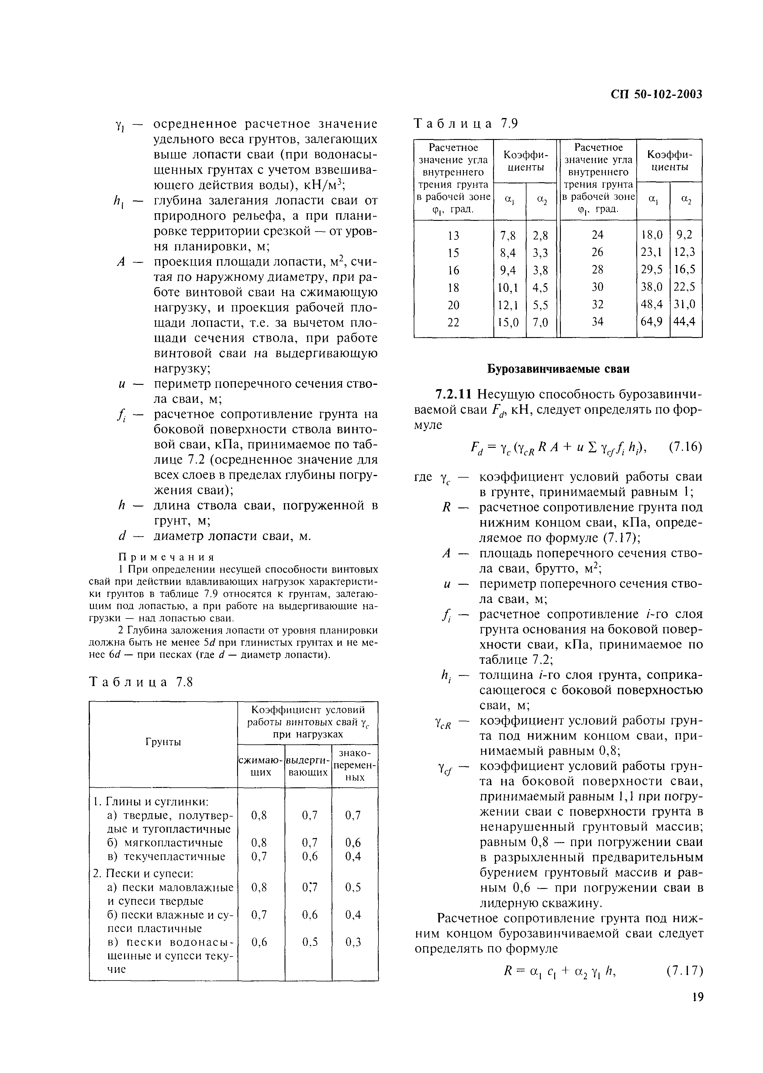 СП 50-102-2003