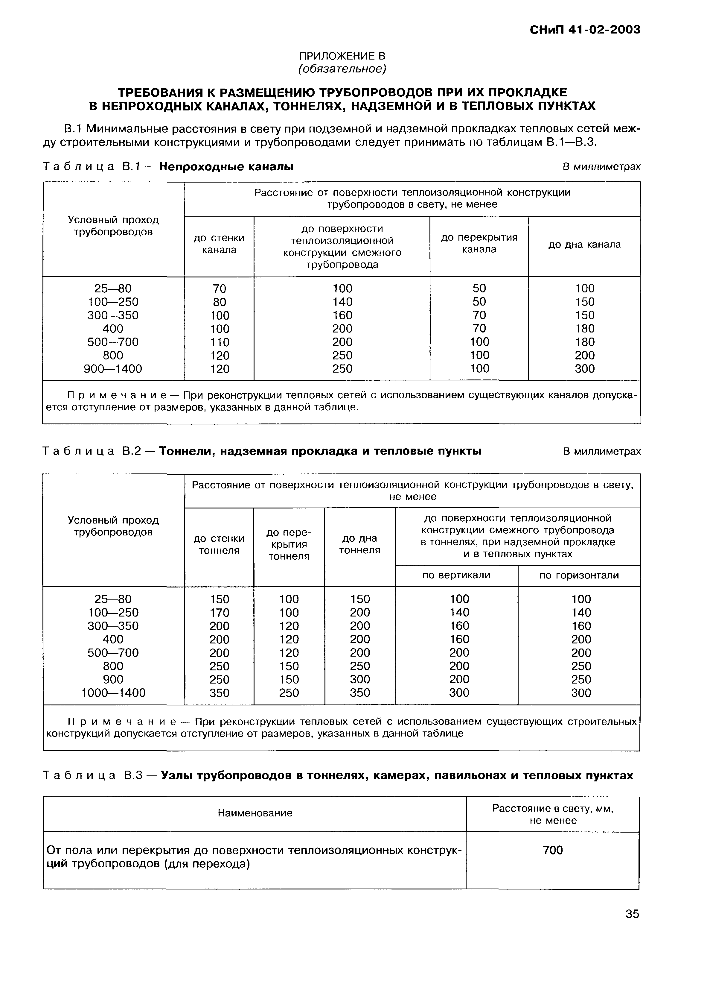 СНиП 41-02-2003