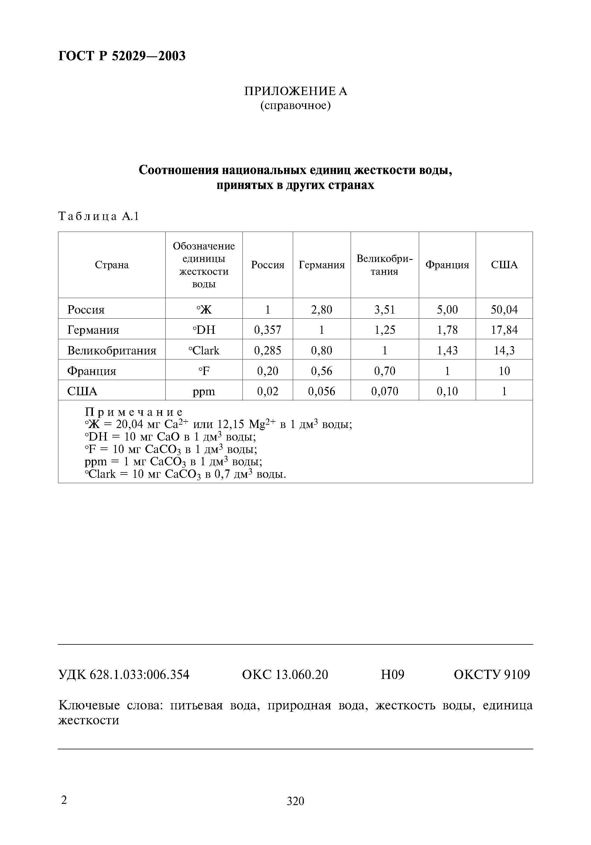 ГОСТ Р 52029-2003