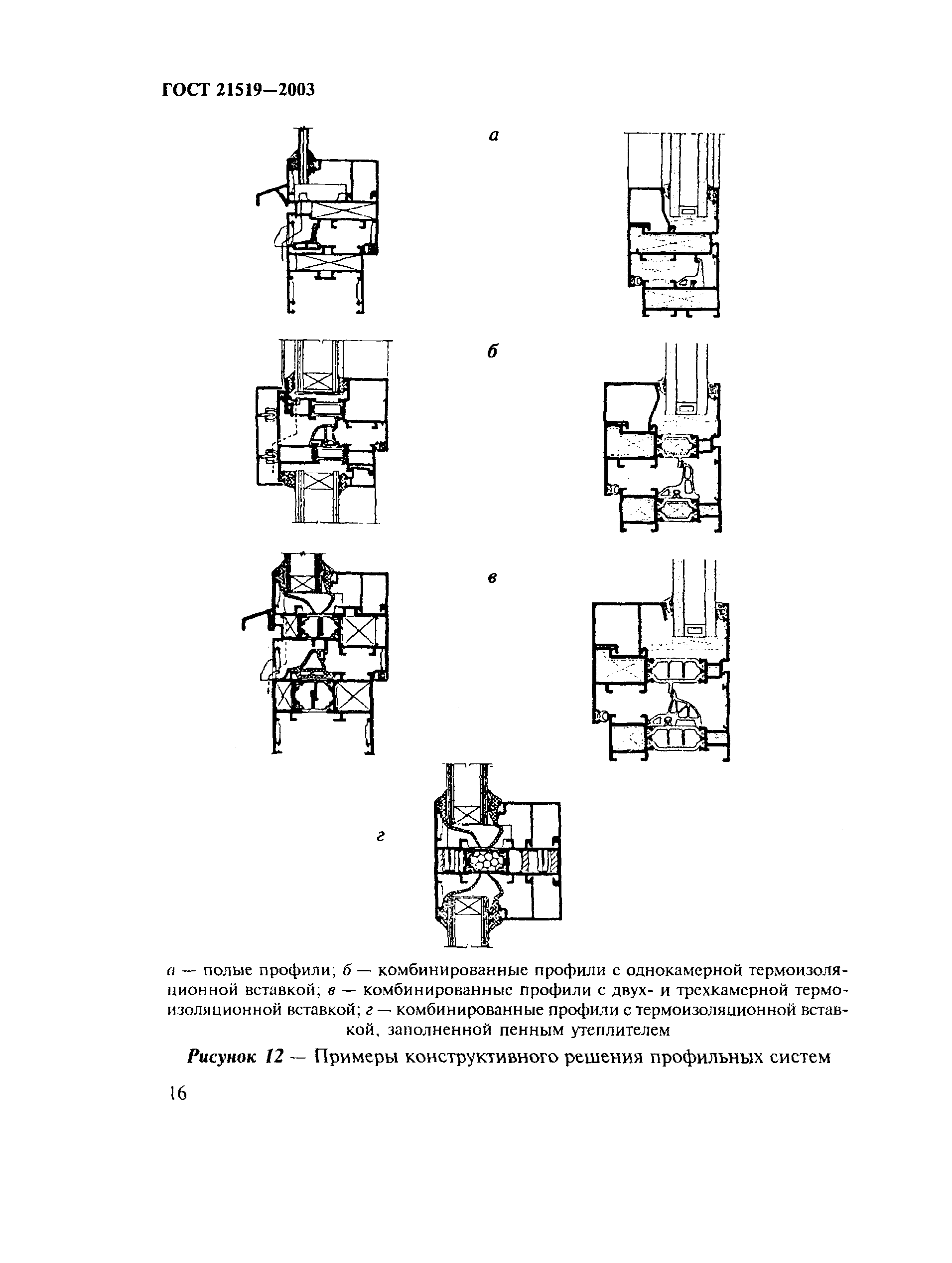 ГОСТ 21519-2003