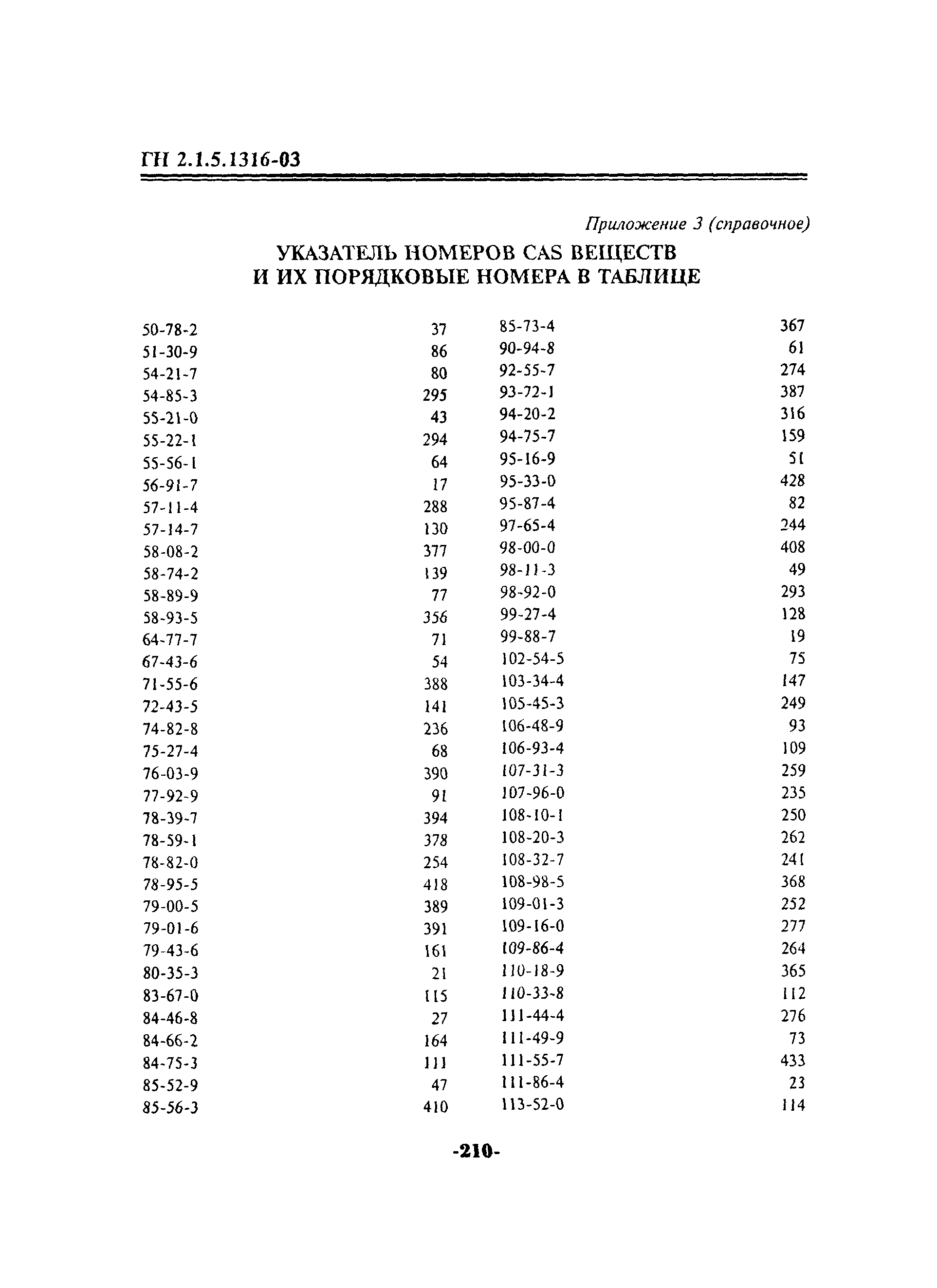 ГН 2.1.5.1316-03