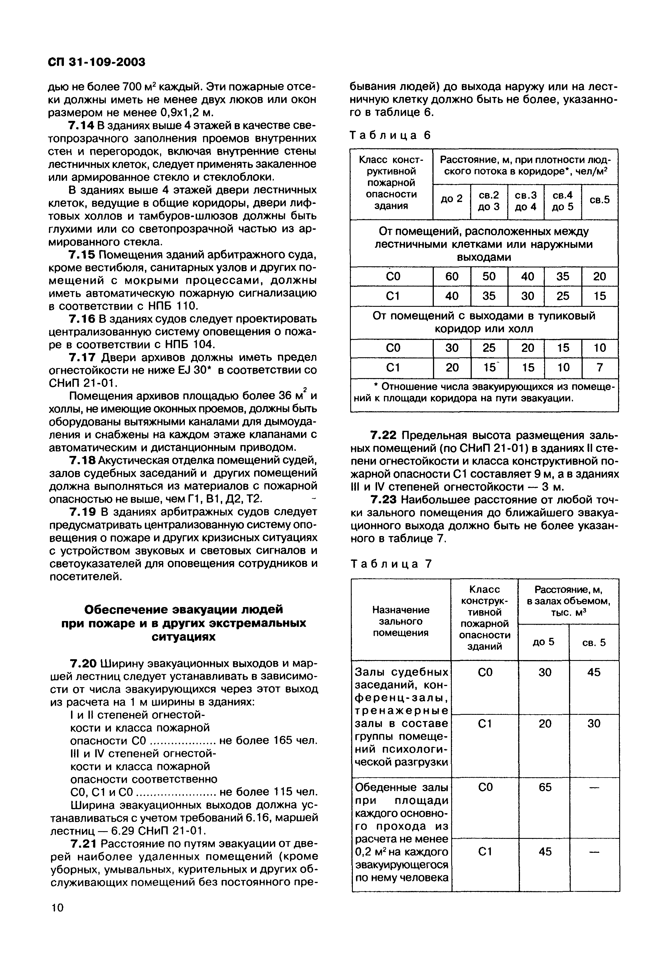 СП 31-109-2003