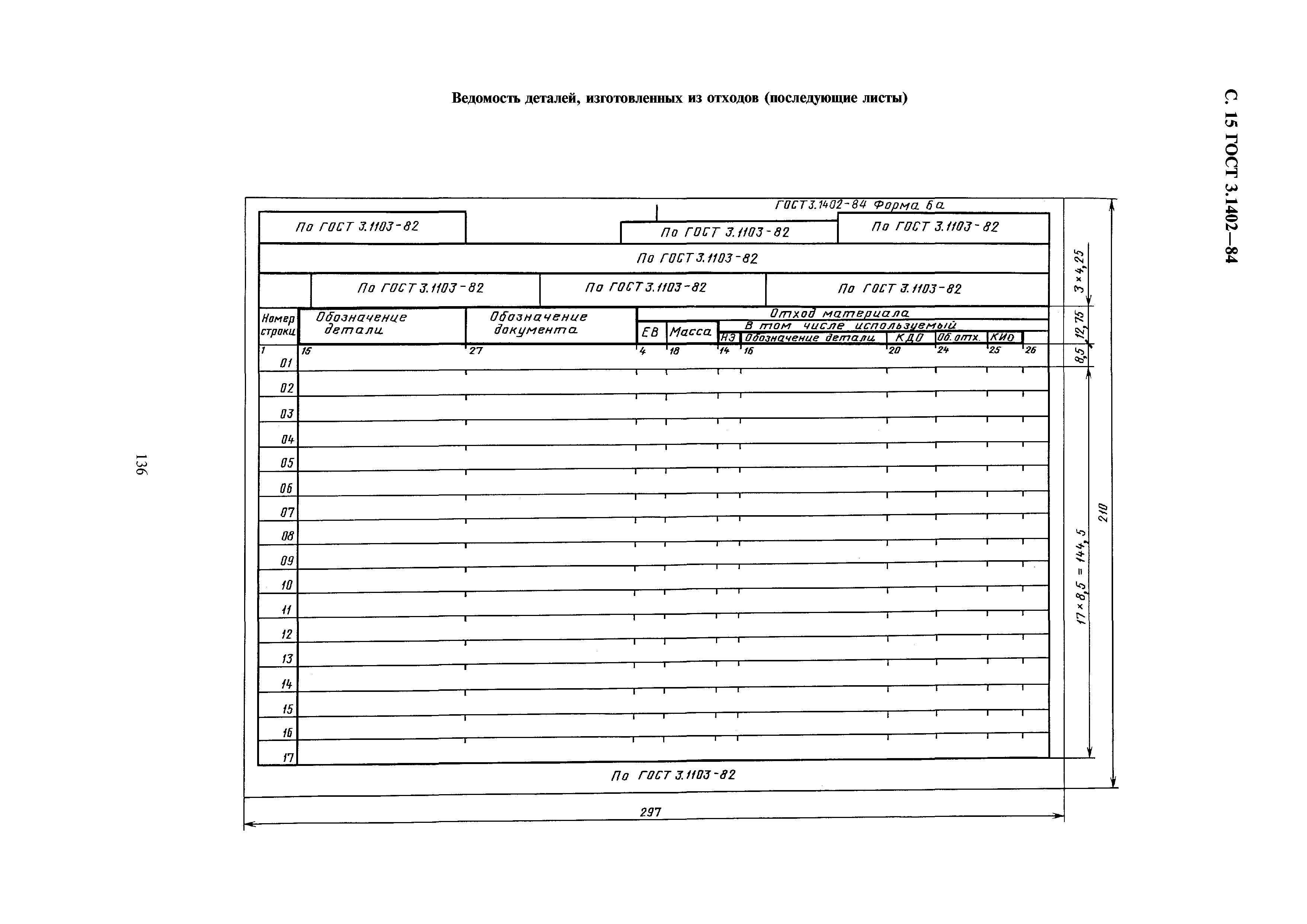 ГОСТ 3.1402-84