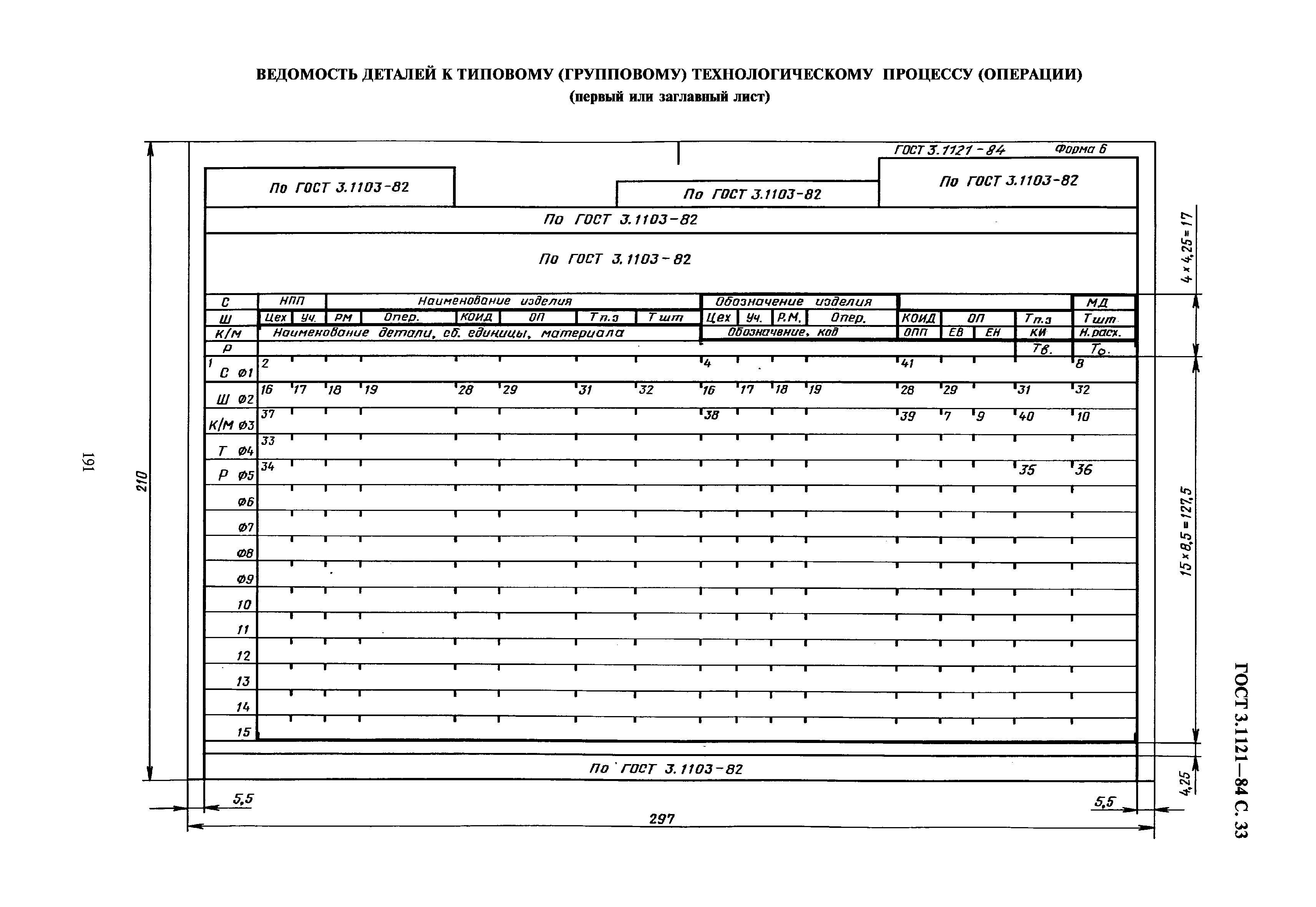 ГОСТ 3.1121-84