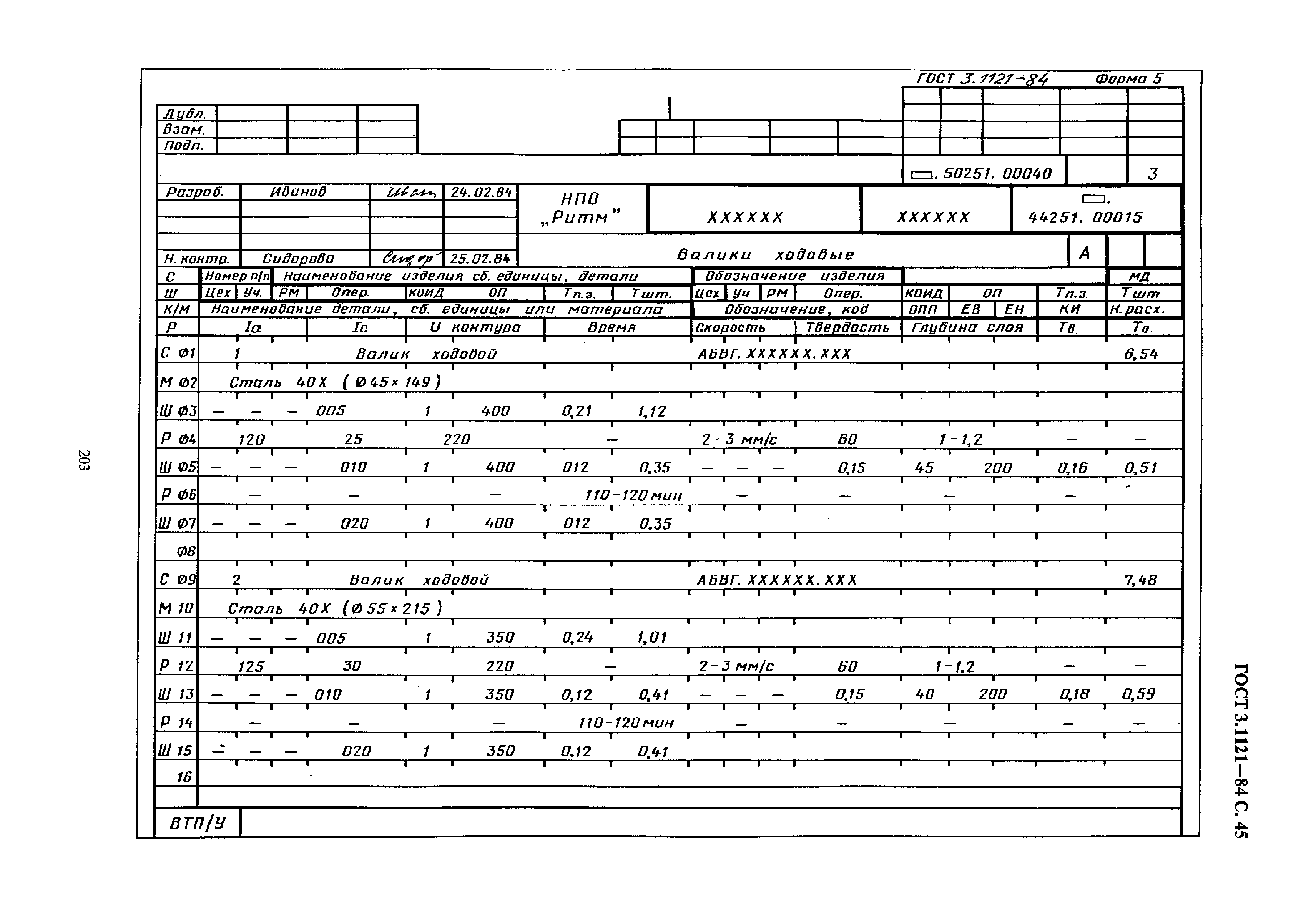 ГОСТ 3.1121-84