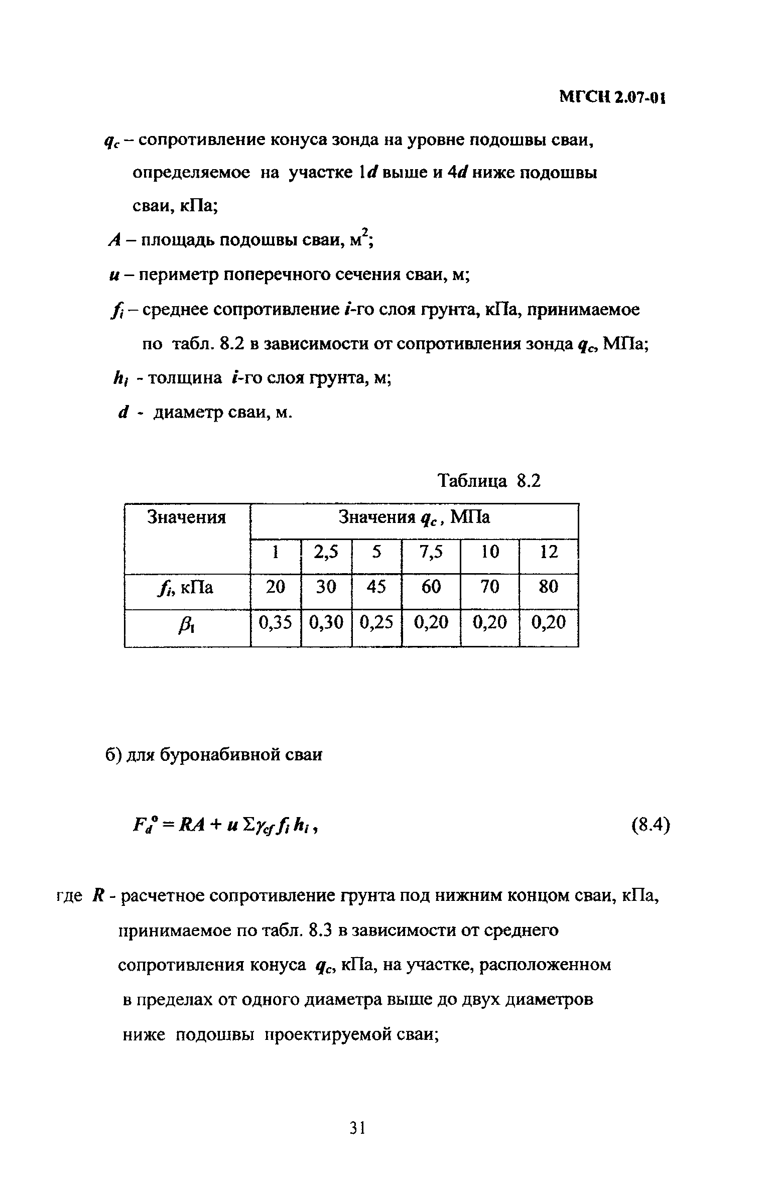 ТСН 50-304-2001