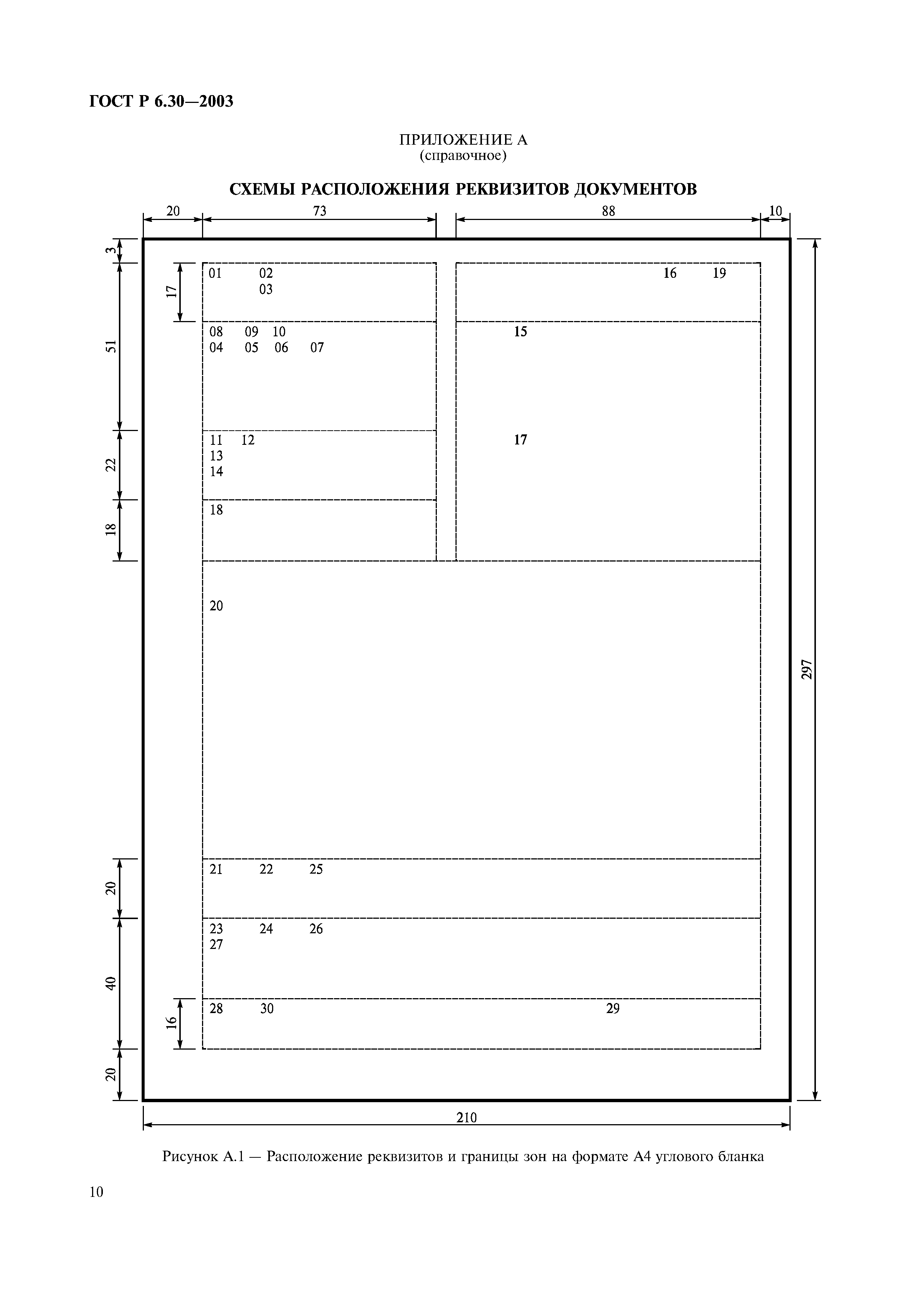 ГОСТ Р 6.30-2003