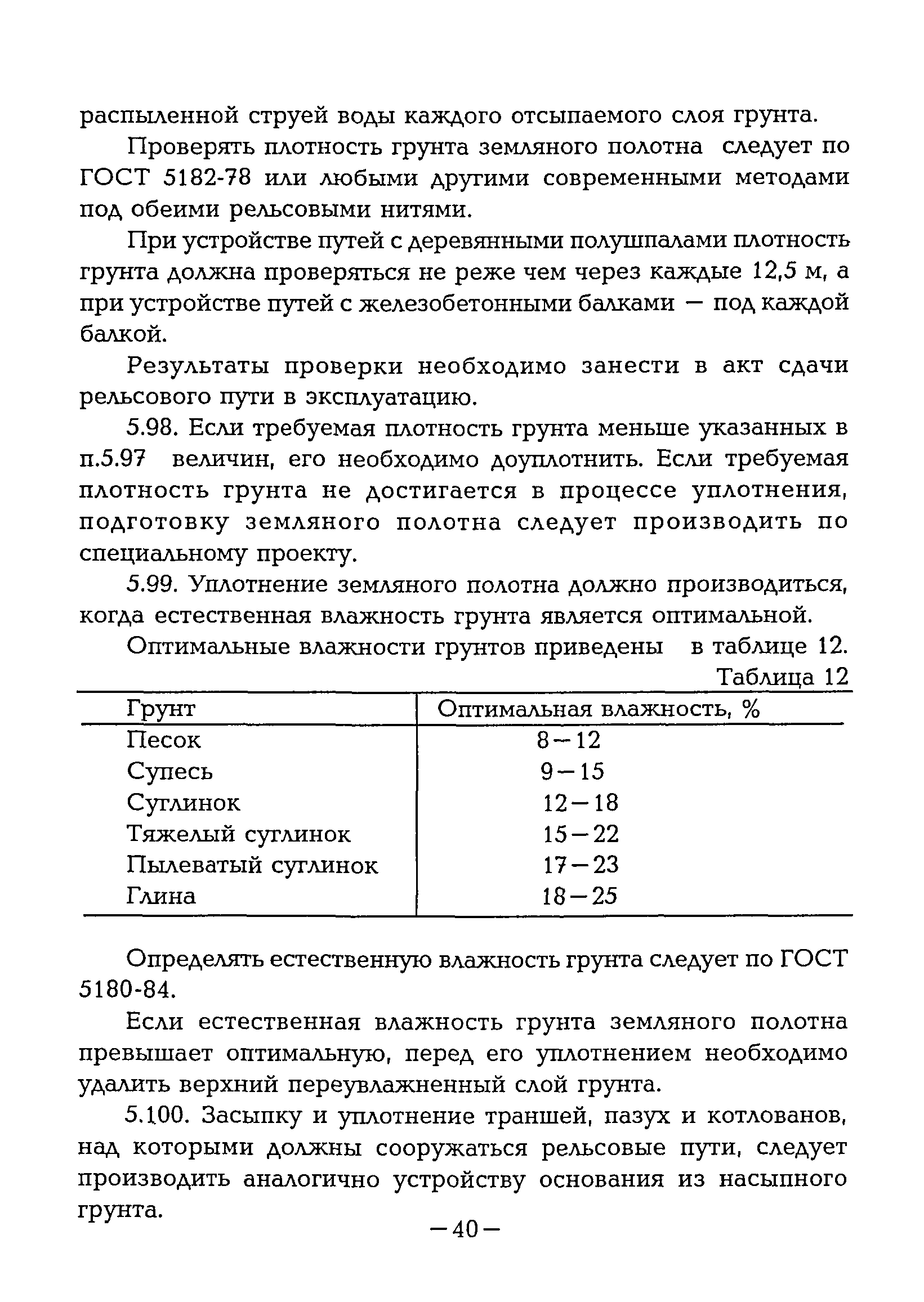 ВСН 38-96