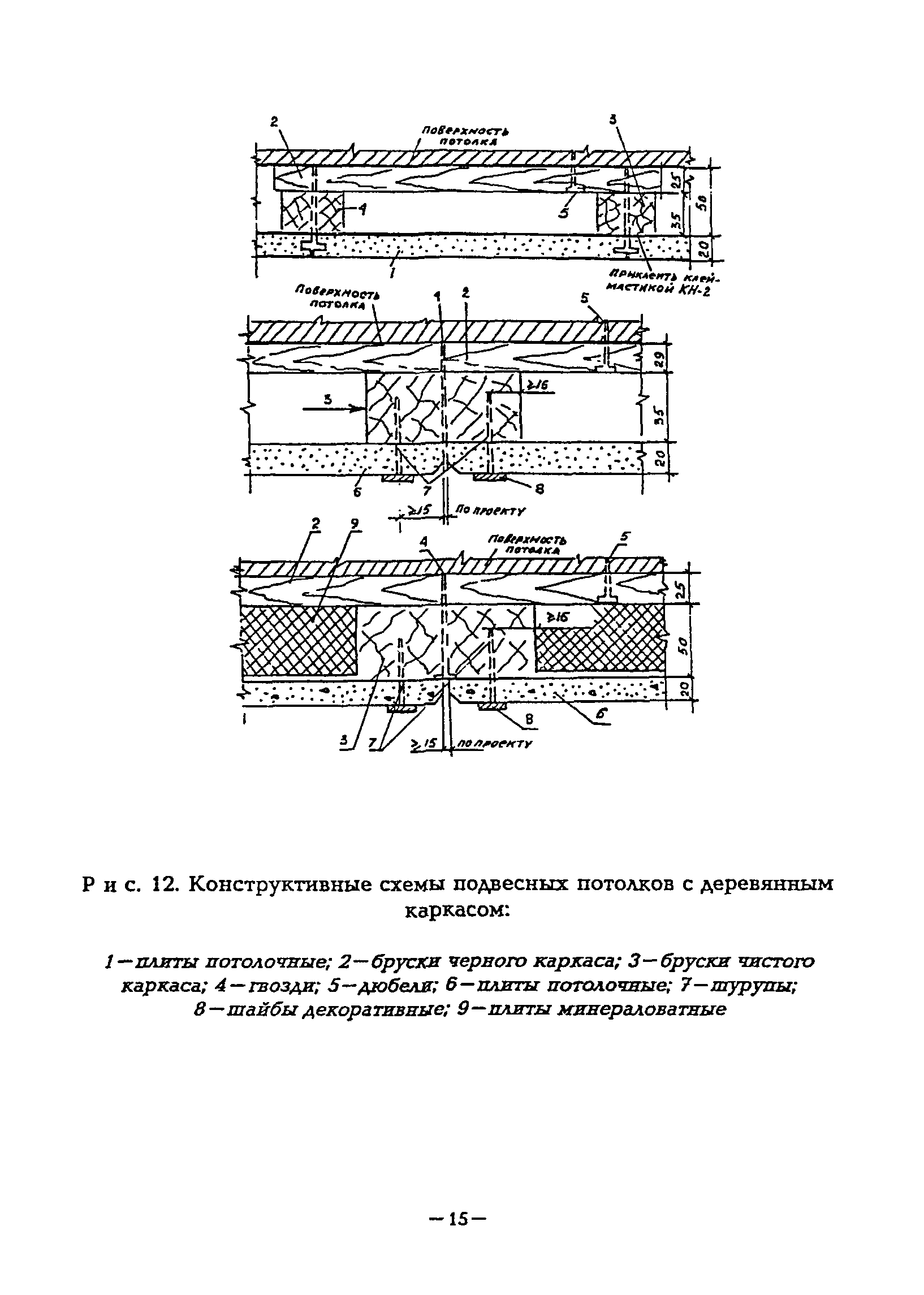 ВСН 28-95