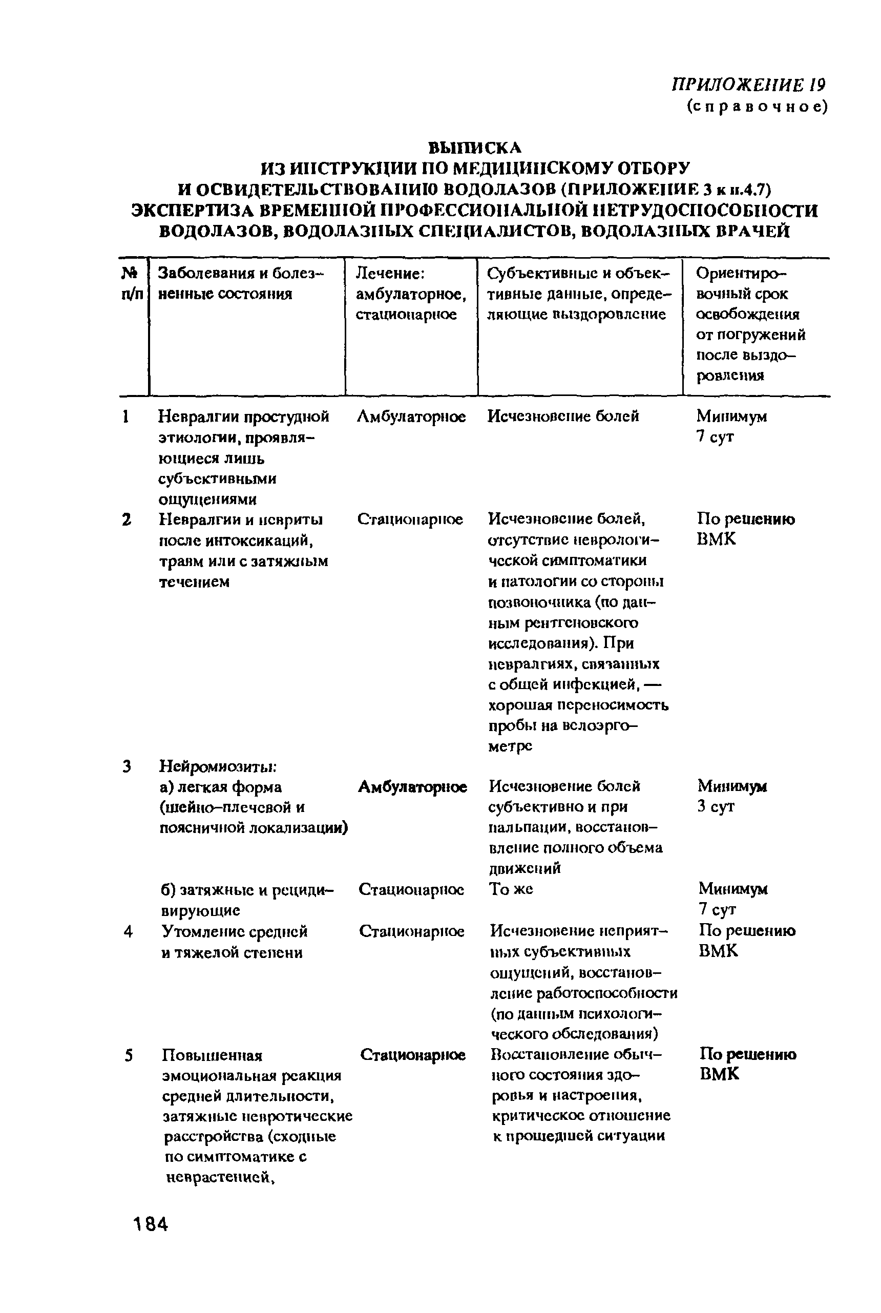 РД 31.84.01-90