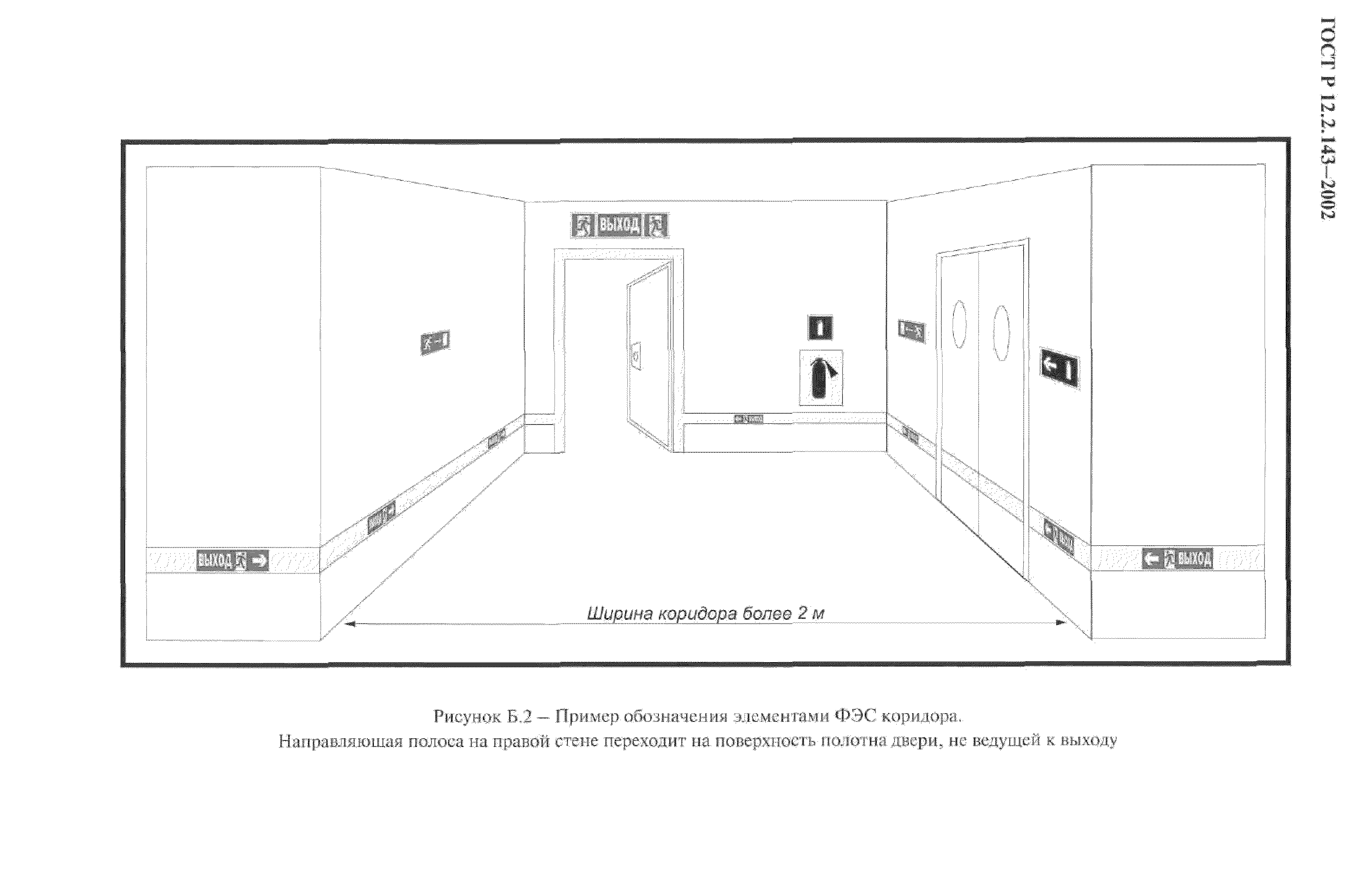 ГОСТ Р 12.2.143-2002