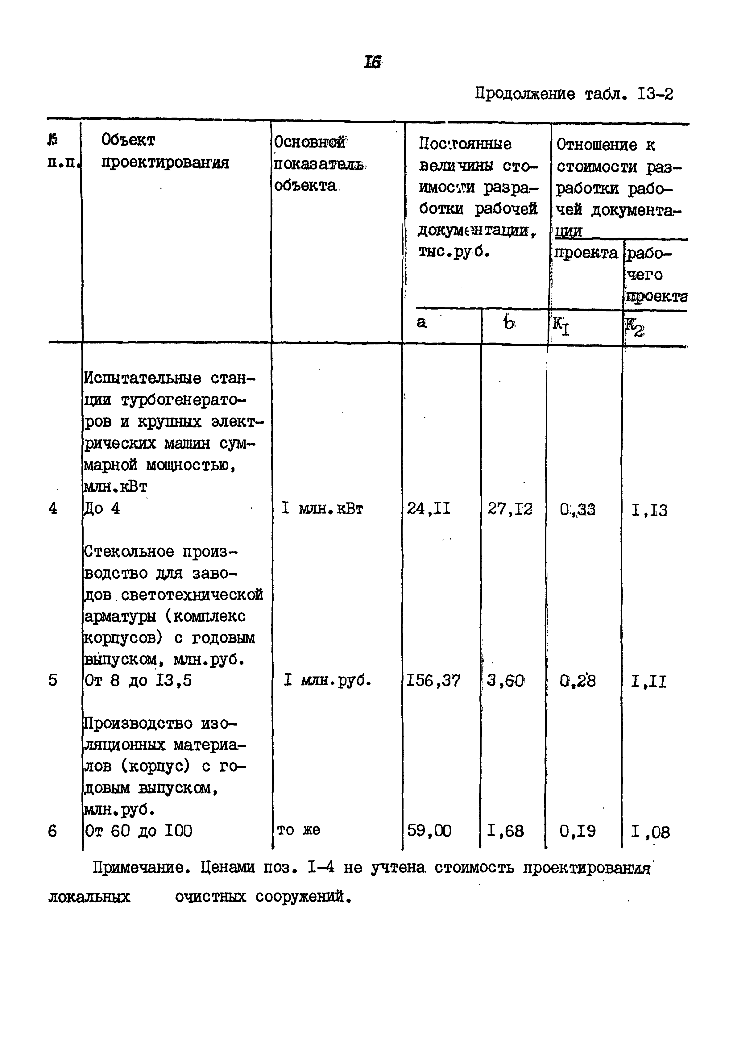 Раздел 13