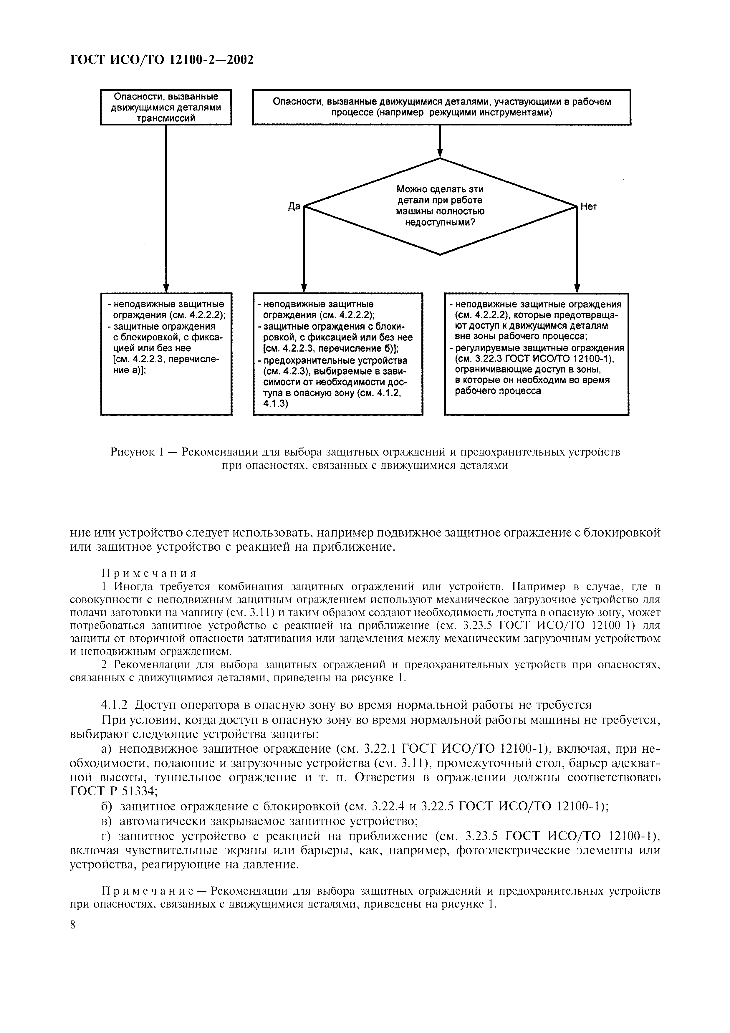 ГОСТ ИСО/ТО 12100-2-2002