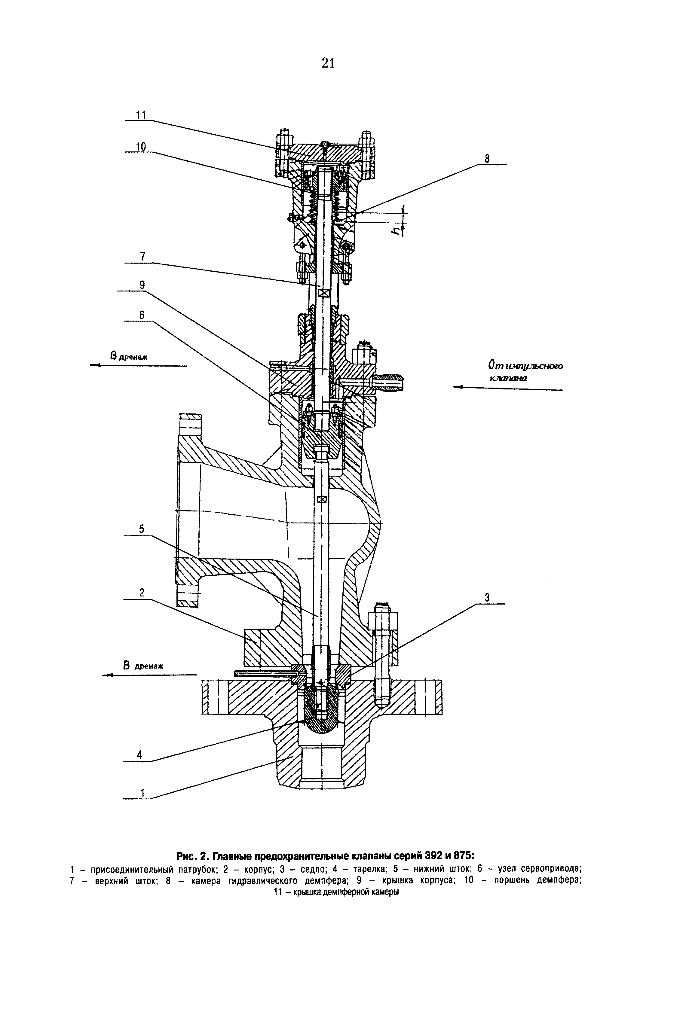 РД 153-34.1-26.304-98