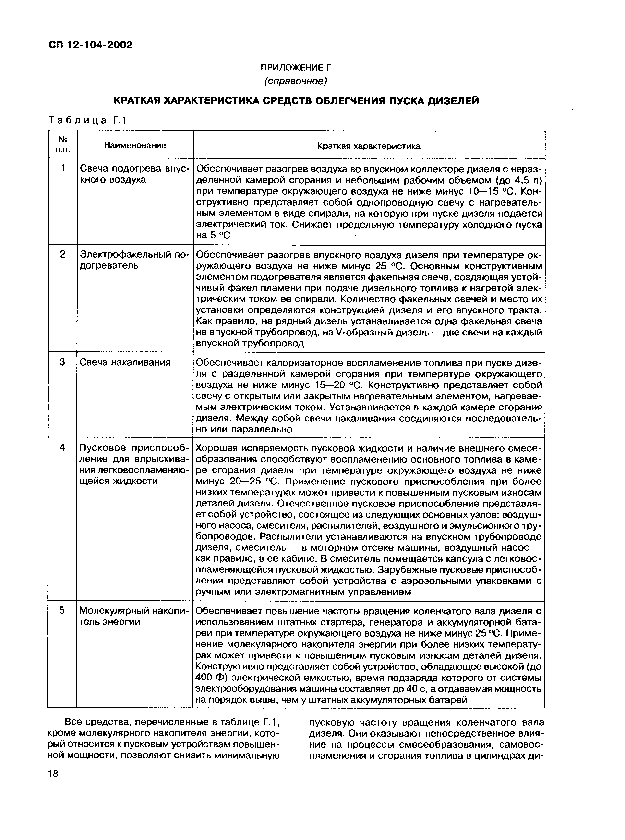 СП 12-104-2002