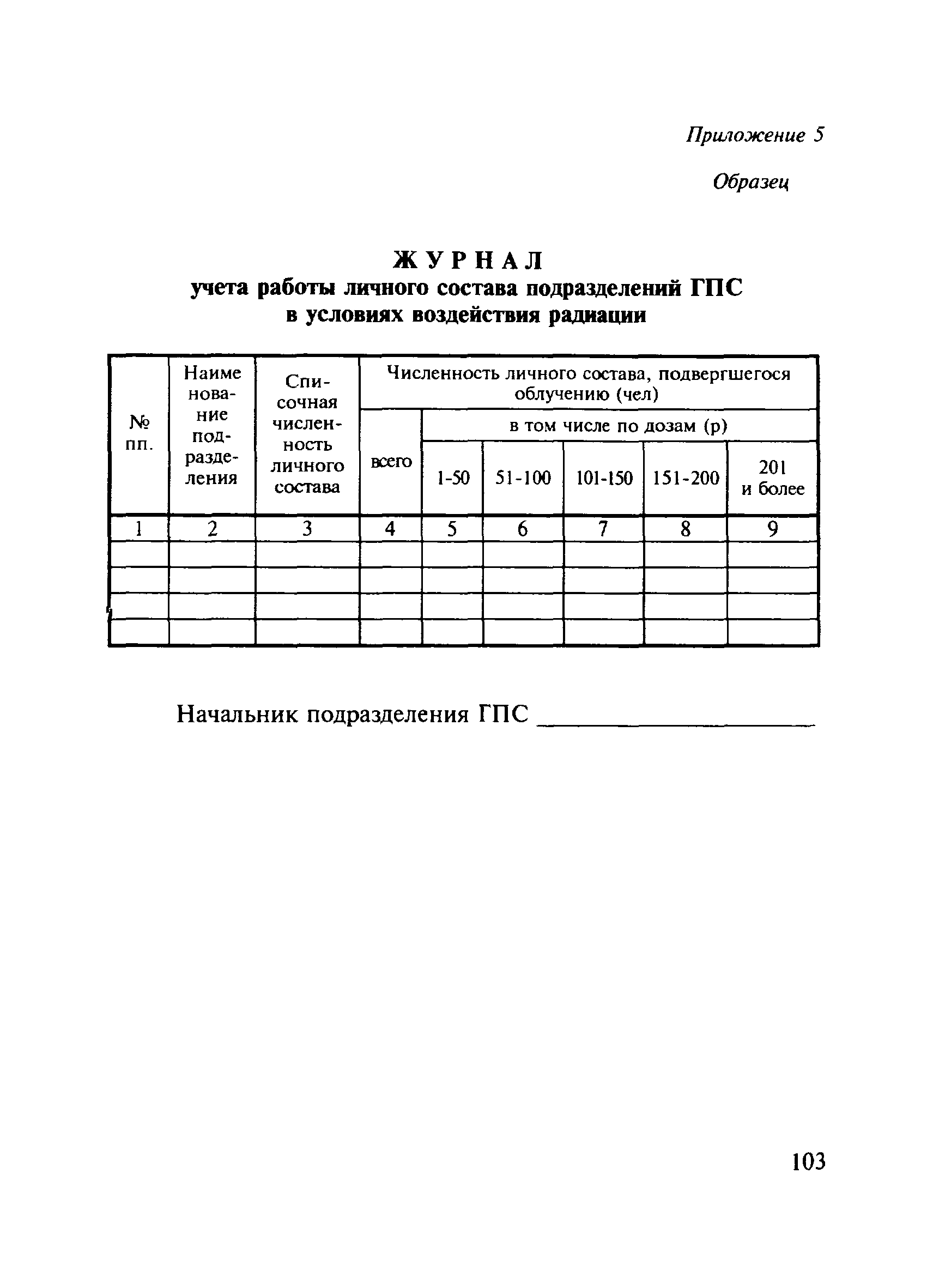 ПОТ Р О-01-2002