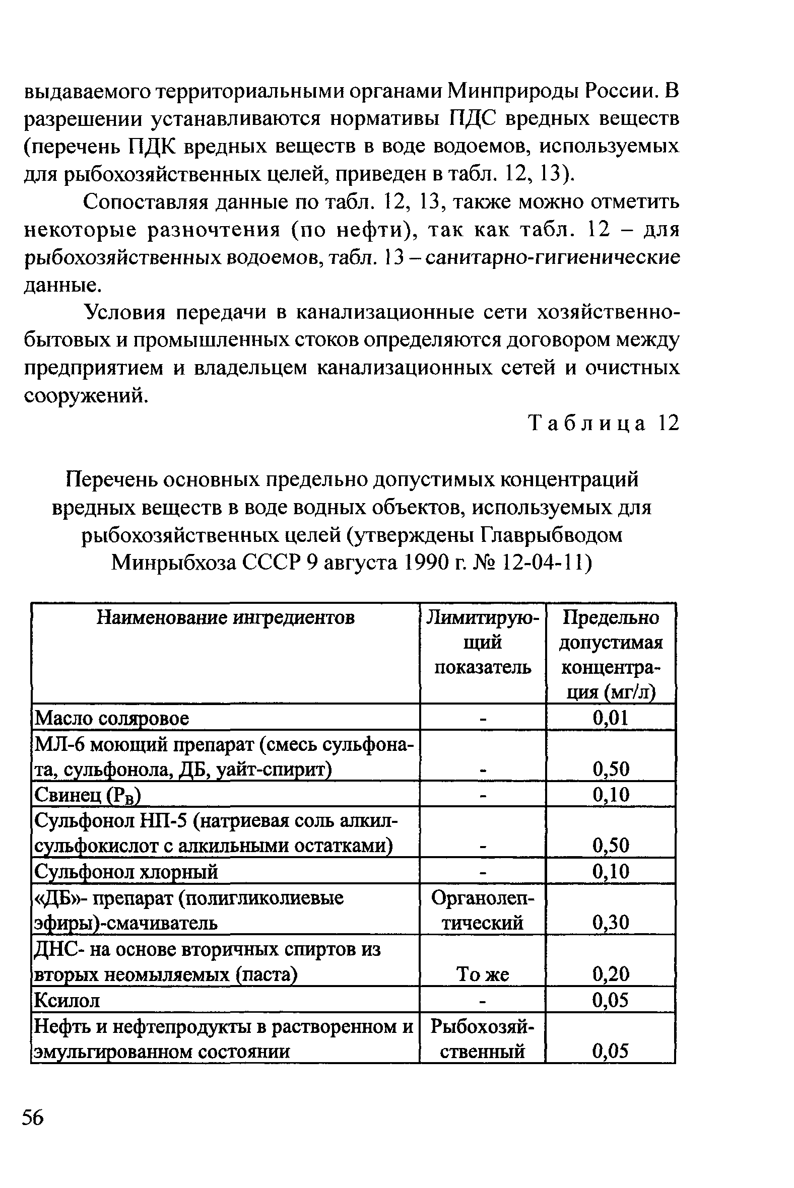 Пособие 