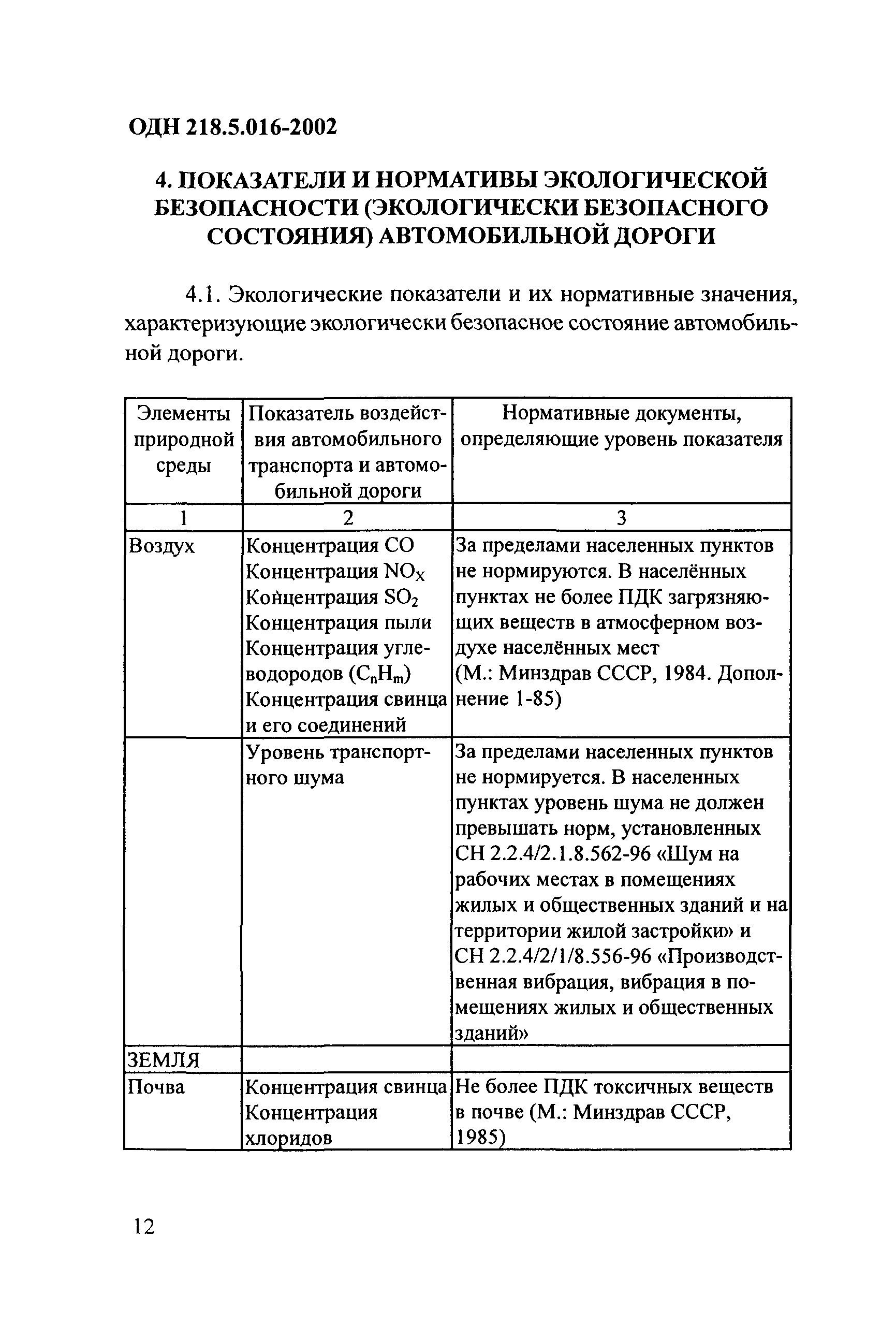 ОДН 218.5.016-2002