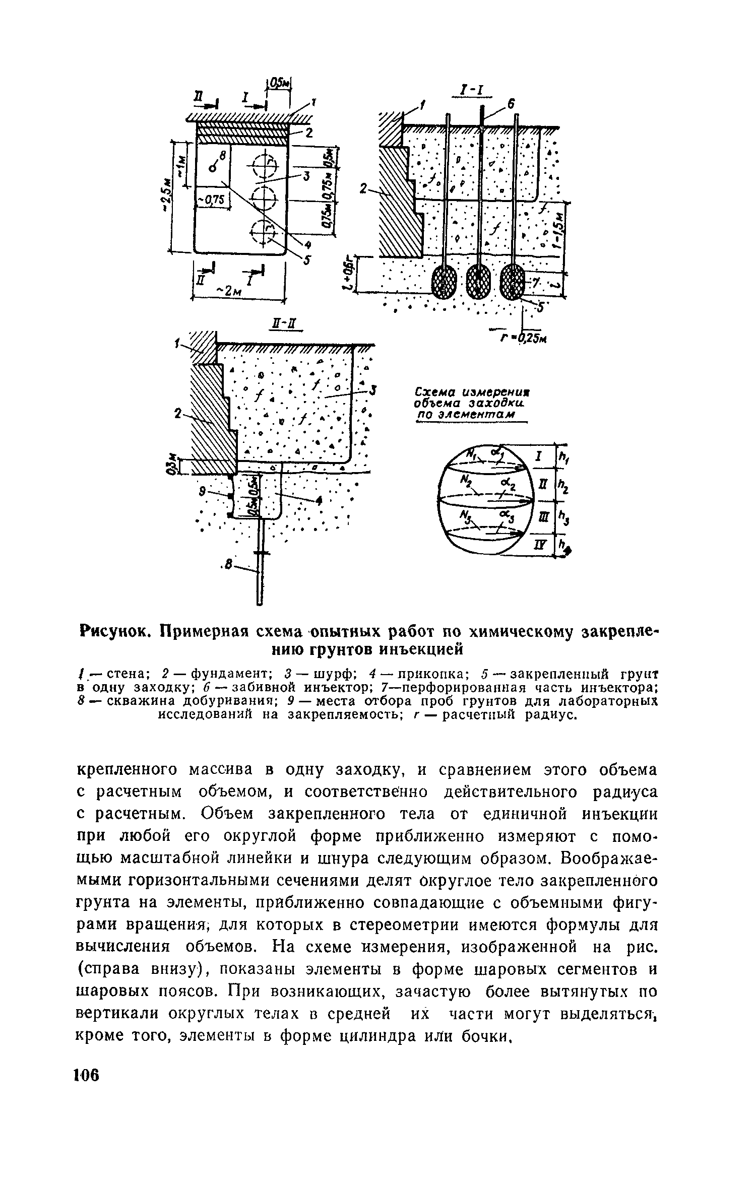 Пособие к СНиП 3.02.01-83