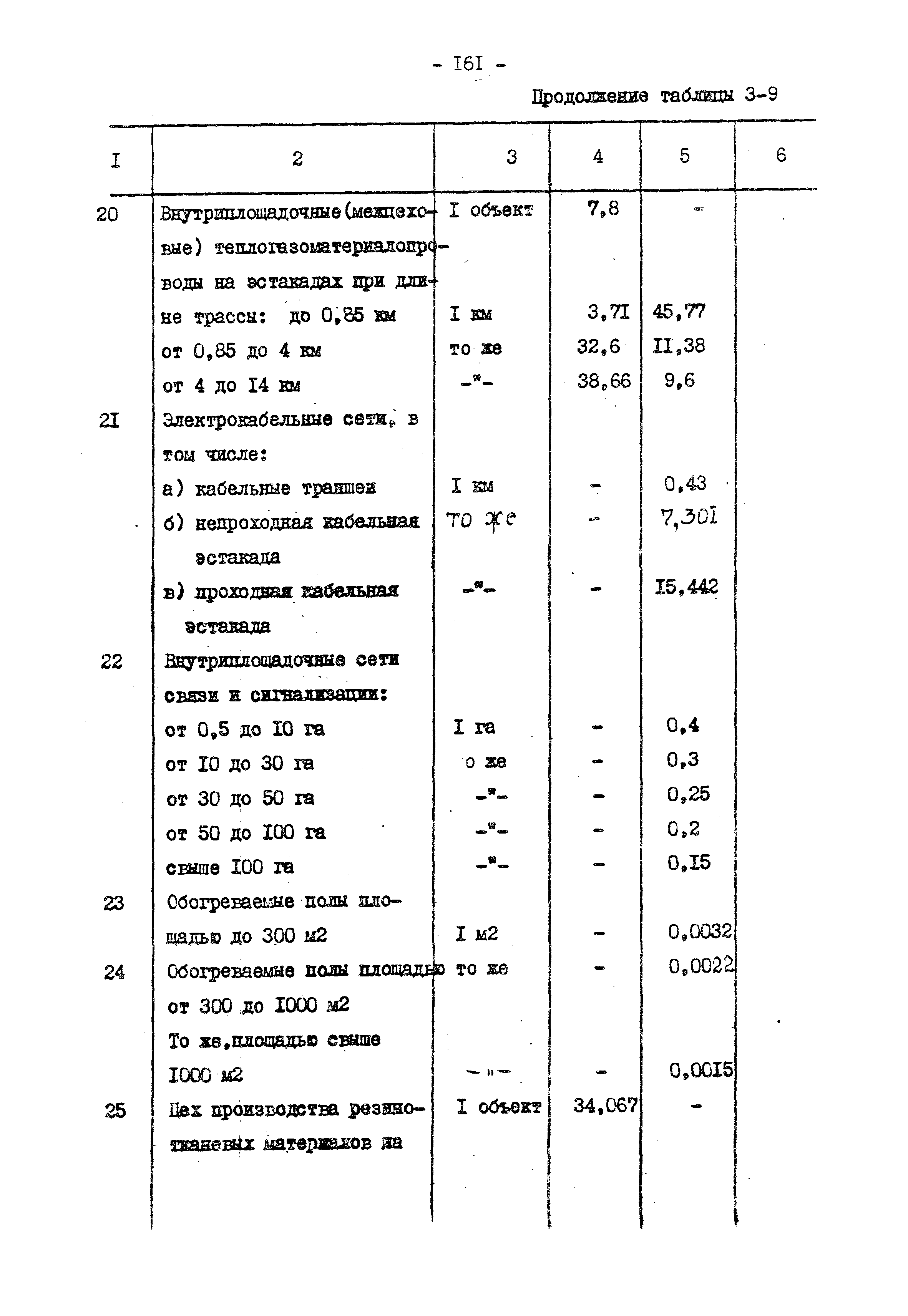 Раздел 3