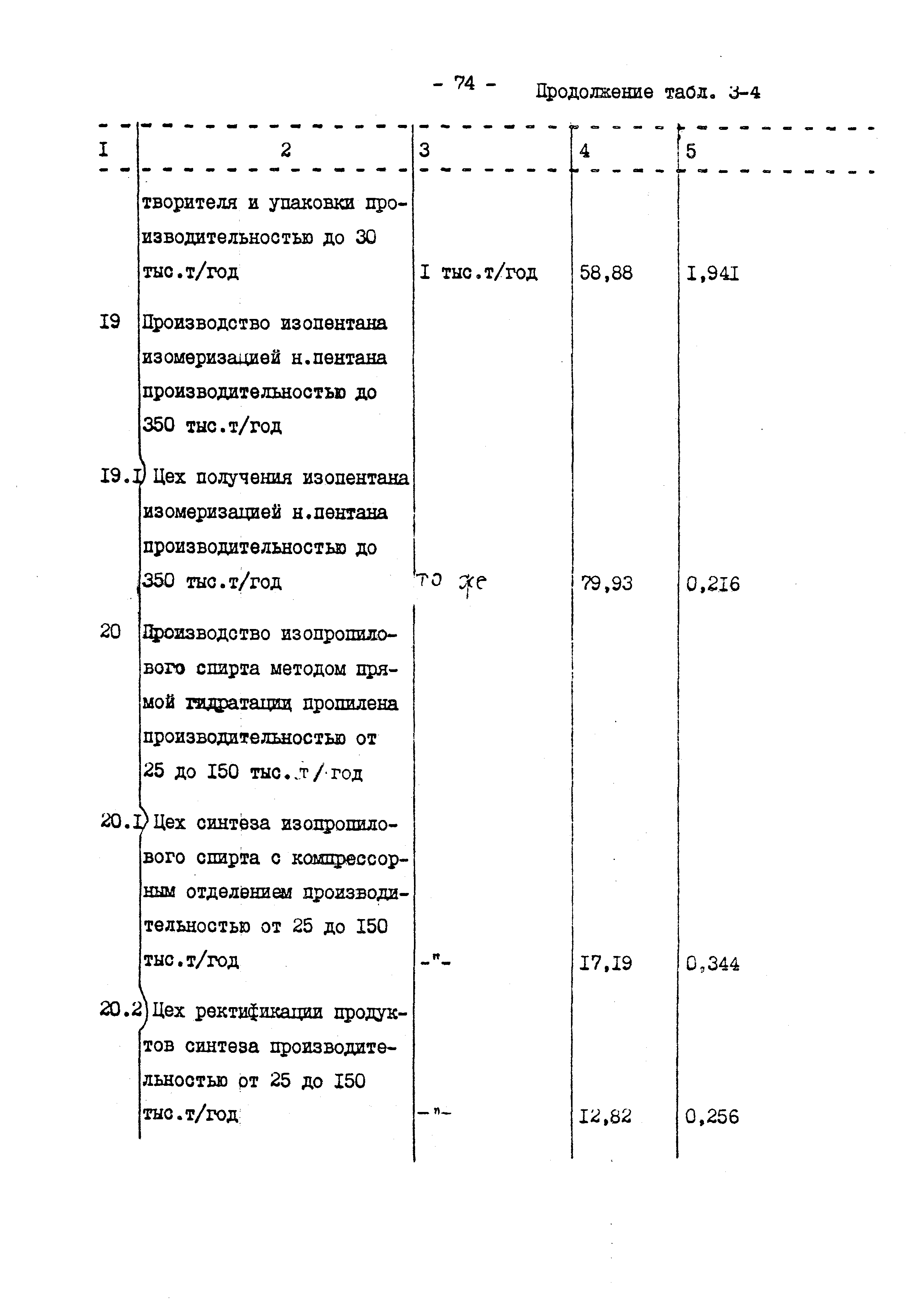 Раздел 3