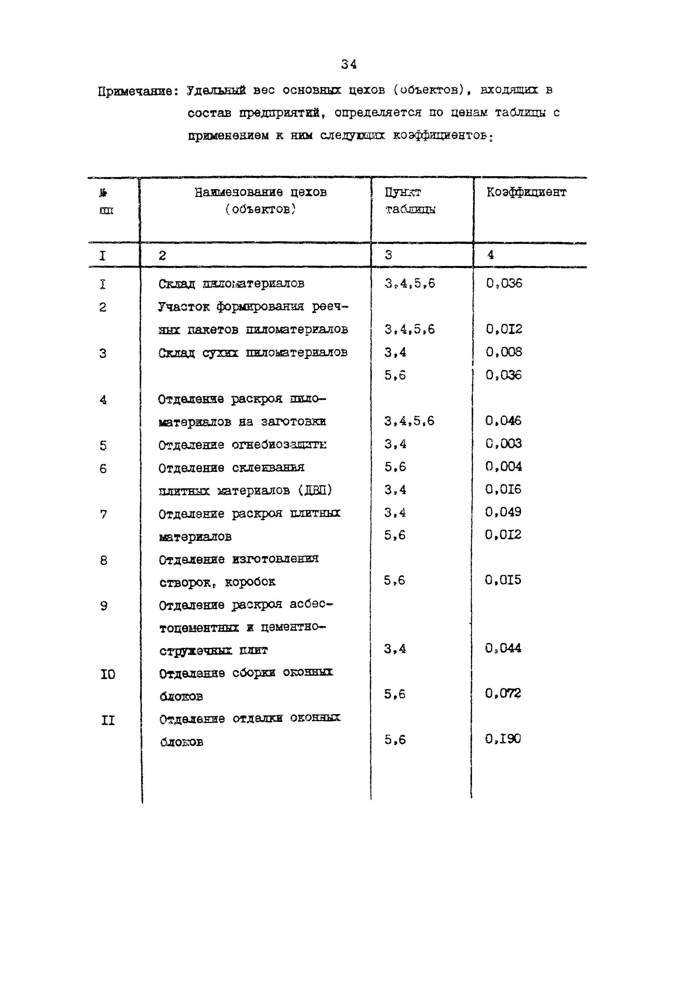 Раздел 26