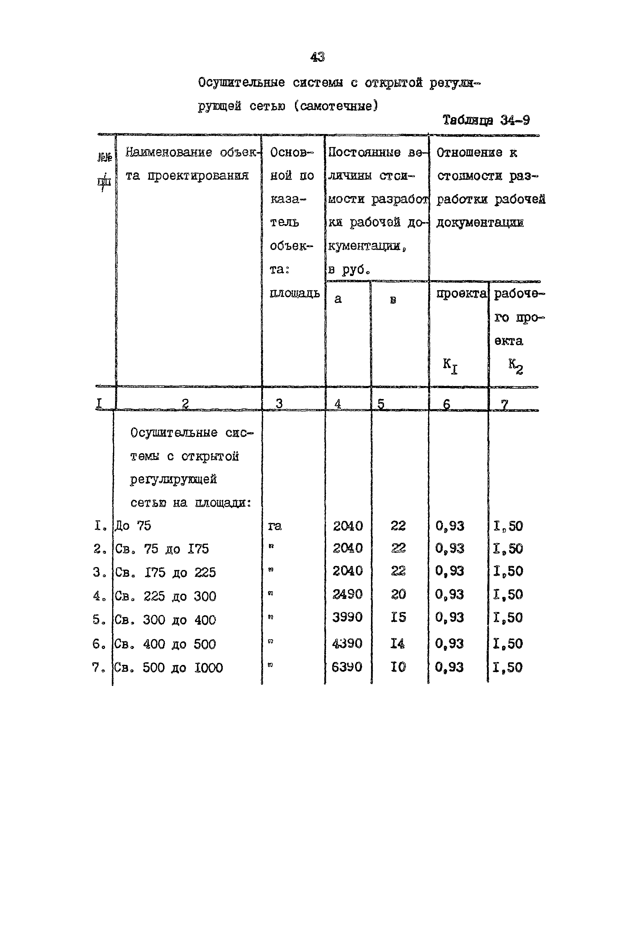 Раздел 34