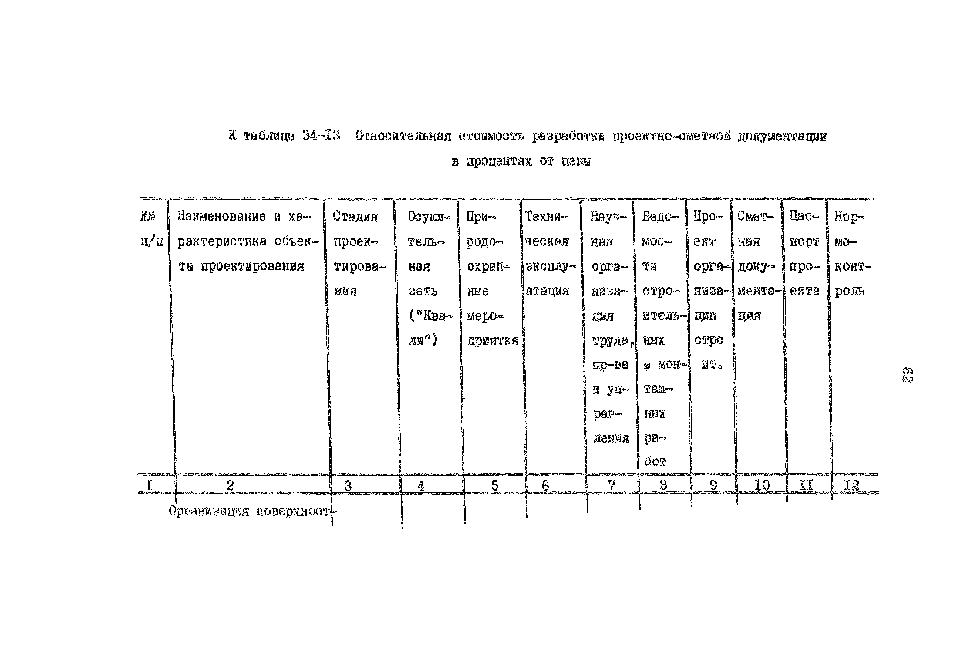 Раздел 34