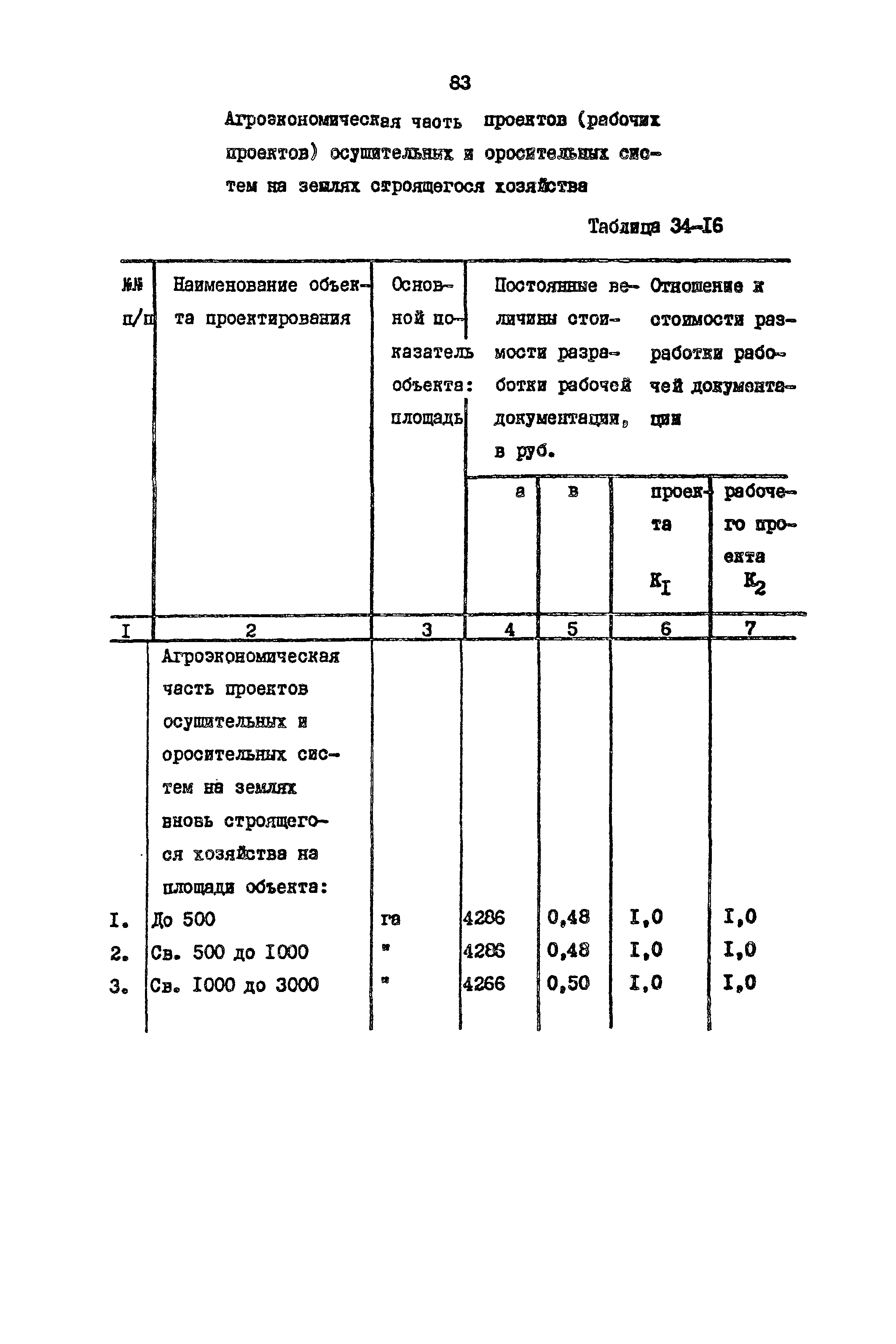 Раздел 34