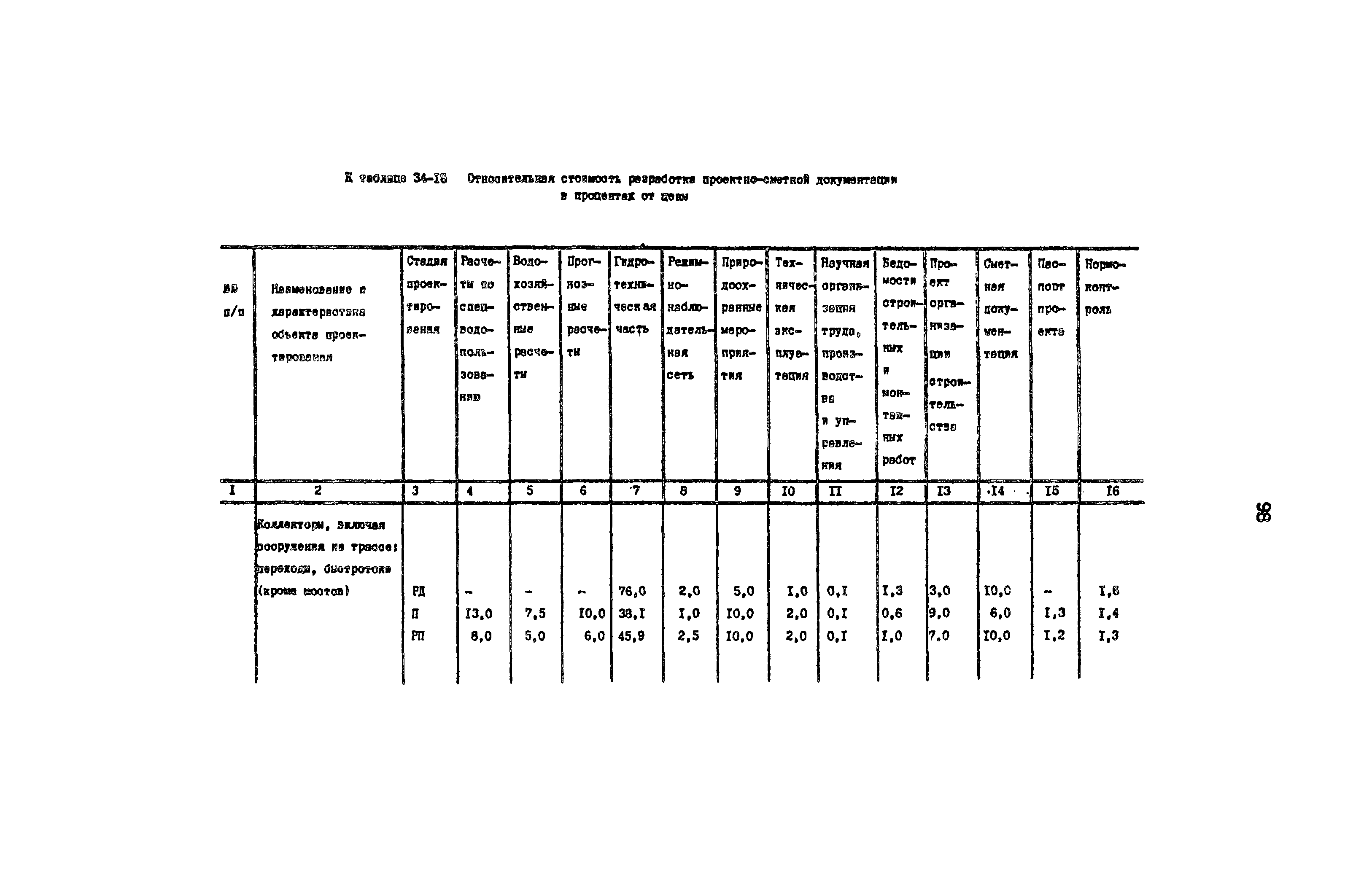 Раздел 34