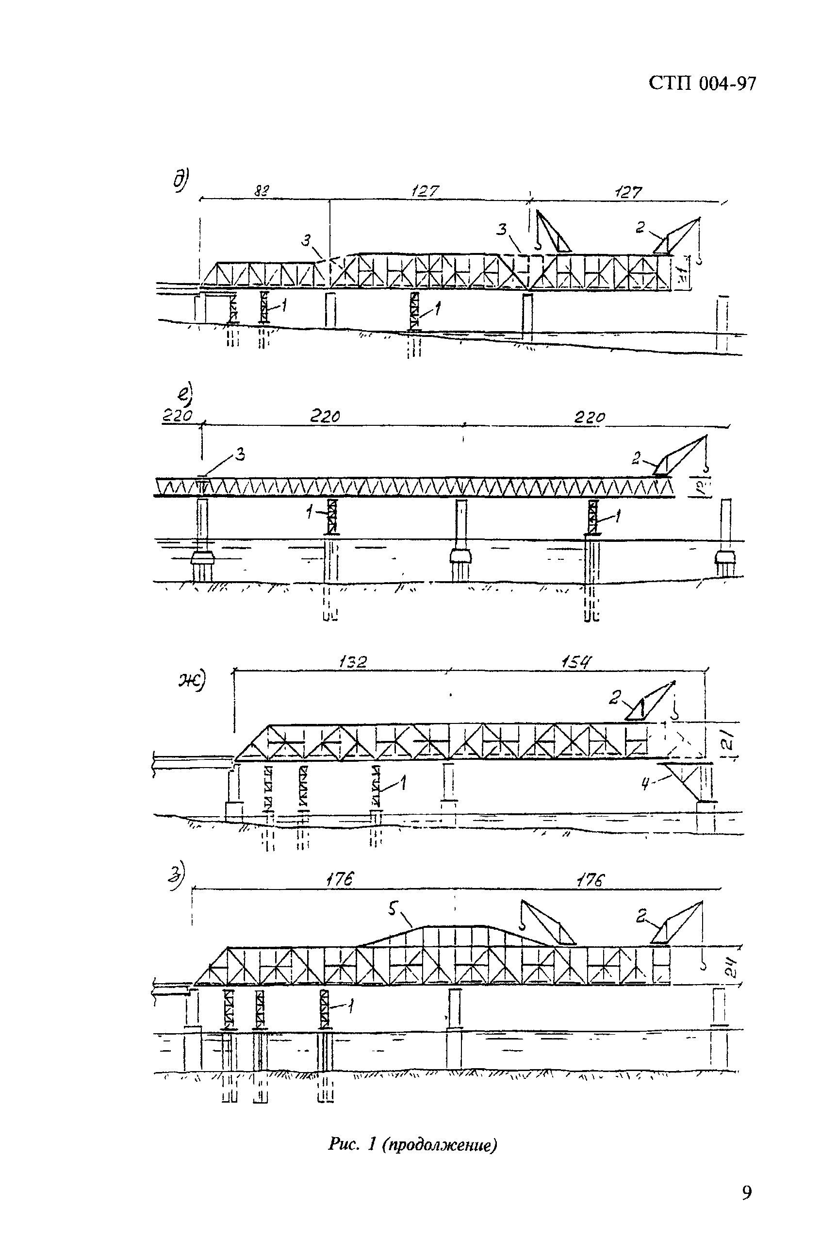 СТП 004-97