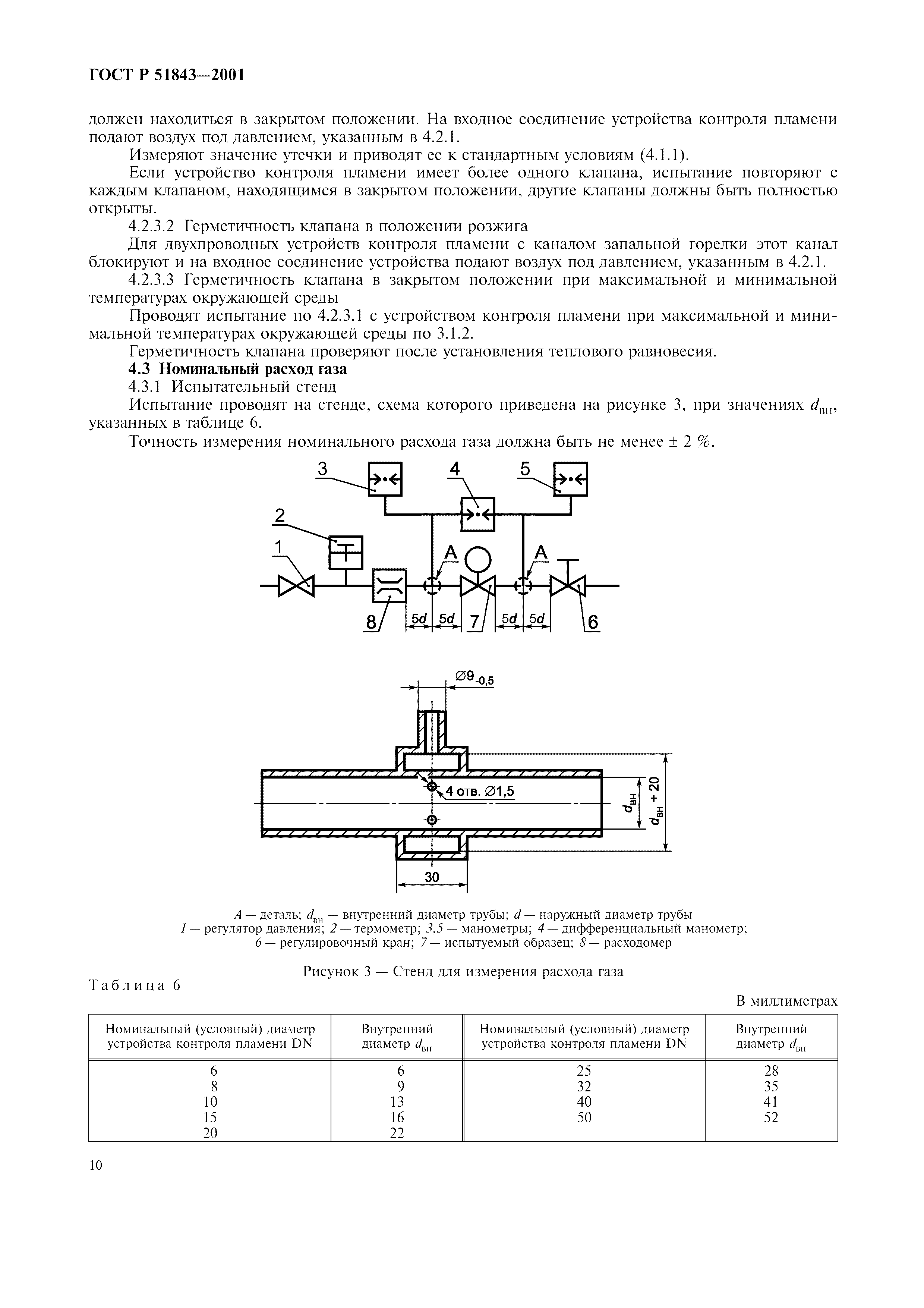 ГОСТ Р 51843-2001